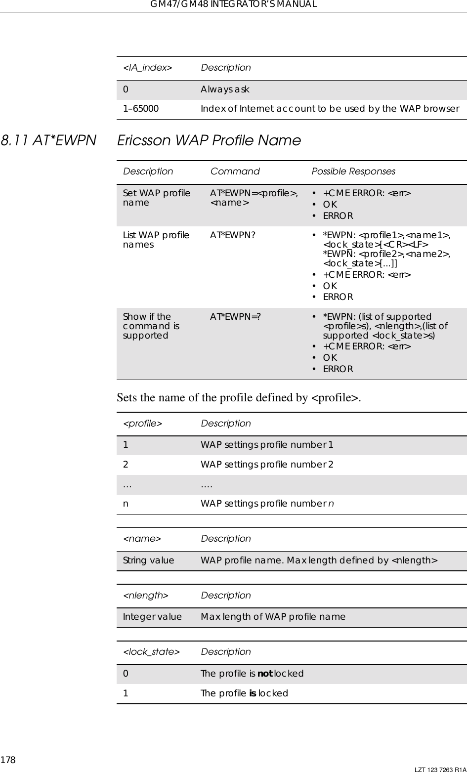 GM47/GM48 INTEGRATOR’S MANUAL178 LZT 123 7263 R1A8.11 AT*EWPN Ericsson WAP Profile NameSets the name of the profile defined by &lt;profile&gt;.&lt;IA_index&gt; Description0Always ask1–65000 Index of Internet account to be used by the WAP browserDescription Command Possible ResponsesSet WAP profilename AT*EWPN=&lt;profile&gt;,&lt;name&gt; • +CME ERROR: &lt;err&gt;•OK• ERRORList WAP profilenames AT*EWPN? • *EWPN: &lt;profile1&gt;,&lt;name1&gt;,&lt;lock_state&gt;[&lt;CR&gt;&lt;LF&gt;*EWPN: &lt;profile2&gt;,&lt;name2&gt;,&lt;lock_state&gt;[...]]• +CME ERROR: &lt;err&gt;•OK• ERRORShow if thecommand issupportedAT*EWPN=? • *EWPN: (list of supported&lt;profile&gt;s), &lt;nlength&gt;,(list ofsupported &lt;lock_state&gt;s)• +CME ERROR: &lt;err&gt;•OK• ERROR&lt;profile&gt; Description1WAP settings profile number 12WAP settings profile number 2…….nWAP settings profile number n&lt;name&gt; DescriptionString value WAP profile name. Max length defined by &lt;nlength&gt;&lt;nlength&gt; DescriptionInteger value Max length of WAP profile name&lt;lock_state&gt; Description0The profile is not locked1The profile is locked