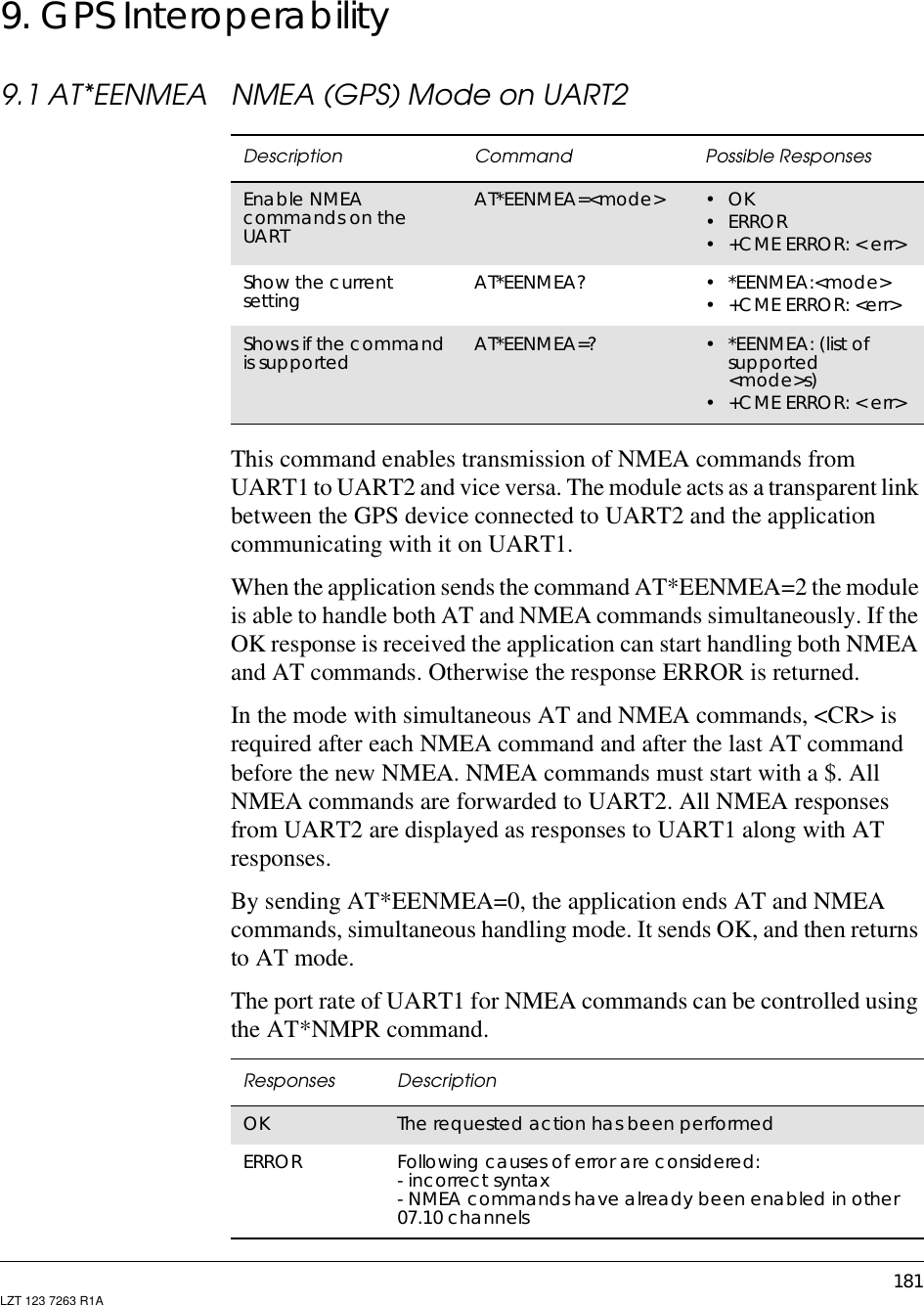 181LZT 123 7263 R1A9. GPS Interoperability9.1 AT*EENMEA NMEA (GPS) Mode on UART2This command enables transmission of NMEA commands fromUART1 to UART2 and vice versa. The module acts as a transparent linkbetween the GPS device connected to UART2 and the applicationcommunicating with it on UART1.When the application sends the command AT*EENMEA=2 the moduleis able to handle both AT and NMEA commands simultaneously. If theOK response is received the application can start handling both NMEAand AT commands. Otherwise the response ERROR is returned.In the mode with simultaneous AT and NMEA commands, &lt;CR&gt; isrequired after each NMEA command and after the last AT commandbefore the new NMEA. NMEA commands must start with a $. AllNMEA commands are forwarded to UART2. All NMEA responsesfrom UART2 are displayed as responses to UART1 along with ATresponses.By sending AT*EENMEA=0, the application ends AT and NMEAcommands, simultaneous handling mode. It sends OK, and then returnsto AT mode.The port rate of UART1 for NMEA commands can be controlled usingthe AT*NMPR command.Description Command Possible ResponsesEnable NMEAcommands on theUARTAT*EENMEA=&lt;mode&gt; •OK•ERROR• +CME ERROR: &lt; err&gt;Show the currentsetting AT*EENMEA? • *EENMEA:&lt;mode&gt;•+CMEERROR:&lt;err&gt;Shows if the commandis supported AT*EENMEA=? • *EENMEA: (list ofsupported&lt;mode&gt;s)• +CME ERROR: &lt; err&gt;Responses DescriptionOK The requested action has been performedERROR Following causes of error are considered:- incorrect syntax- NMEA commands have already been enabled in other07.10 channels