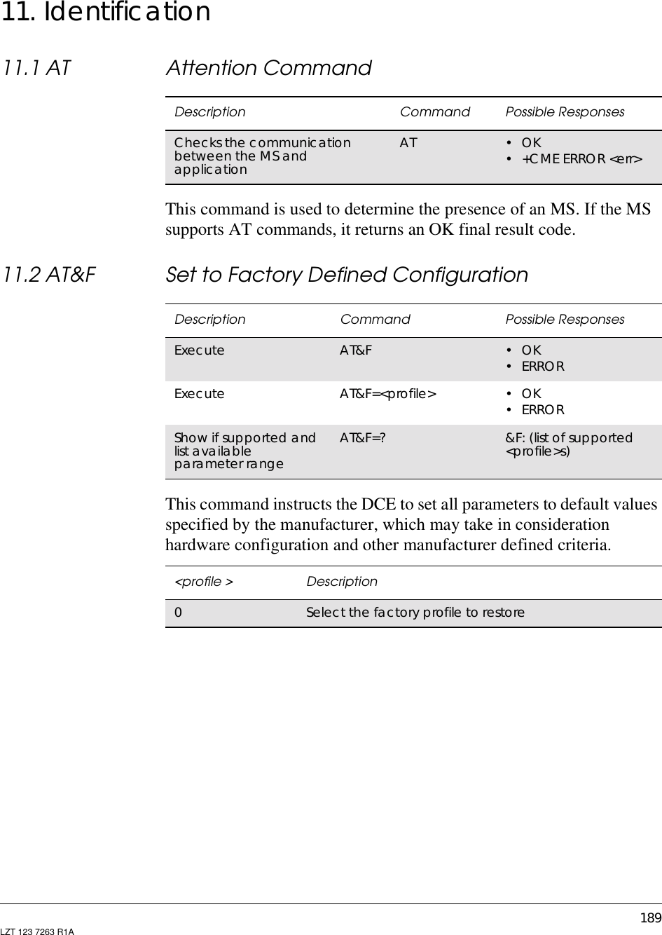 189LZT 123 7263 R1A11. Identification11.1 AT Attention CommandThis command is used to determine the presence of an MS. If the MSsupports AT commands, it returns an OK final result code.11.2 AT&amp;F Set to Factory Defined ConfigurationThis command instructs the DCE to set all parameters to default valuesspecified by the manufacturer, which may take in considerationhardware configuration and other manufacturer defined criteria.Description Command Possible ResponsesChecks the communicationbetween the MS andapplicationAT •OK• +CME ERROR &lt;err&gt;Description Command Possible ResponsesExecute AT&amp;F •OK•ERRORExecute AT&amp;F=&lt;profile&gt; •OK•ERRORShow if supported andlist availableparameter rangeAT&amp;F=? &amp;F: (list of supported&lt;profile&gt;s)&lt;profile &gt; Description0Select the factory profile to restore