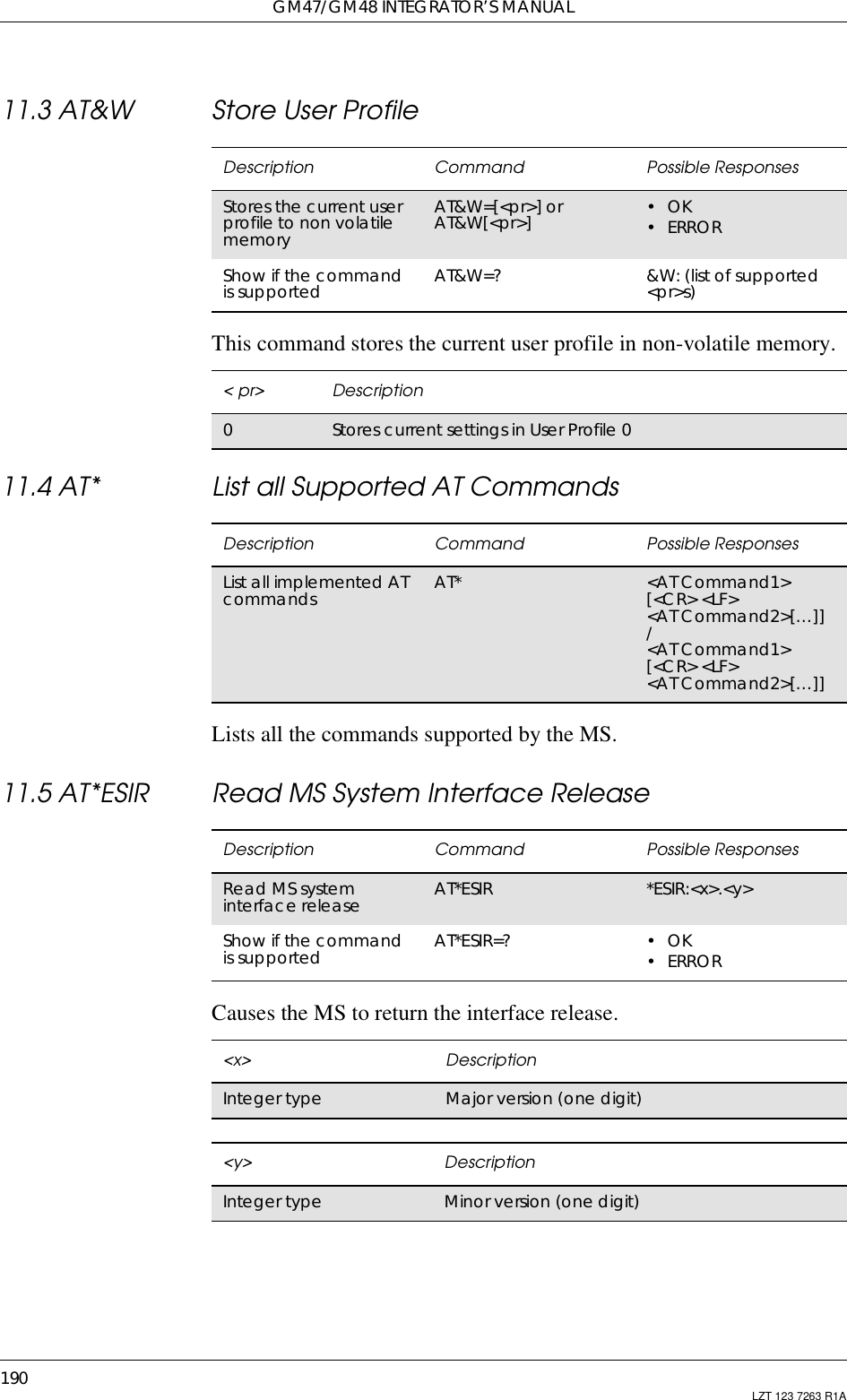 GM47/GM48 INTEGRATOR’S MANUAL190 LZT 123 7263 R1A11.3 AT&amp;W Store User ProfileThis command stores the current user profile in non-volatile memory.11.4 AT* List all Supported AT CommandsLists all the commands supported by the MS.11.5 AT*ESIR Read MS System Interface ReleaseCauses the MS to return the interface release.Description Command Possible ResponsesStores the current userprofile to non volatilememoryAT&amp;W=[&lt;pr&gt;] orAT&amp;W[&lt;pr&gt;] •OK•ERRORShow if the commandis supported AT&amp;W=? &amp;W: (list of supported&lt;pr&gt;s)&lt;pr&gt; Description0Stores current settings in User Profile 0Description Command Possible ResponsesList all implemented ATcommands AT* &lt;AT Command1&gt;[&lt;CR&gt; &lt;LF&gt;&lt;AT Command2&gt;[…]]/&lt;AT Command1&gt;[&lt;CR&gt; &lt;LF&gt;&lt;AT Command2&gt;[…]]Description Command Possible ResponsesRead MS systeminterface release AT*ESIR *ESIR:&lt;x&gt;.&lt;y&gt;Show if the commandis supported AT*ESIR=? •OK•ERROR&lt;x&gt; DescriptionInteger type Major version (one digit)&lt;y&gt; DescriptionInteger type Minor version (one digit)