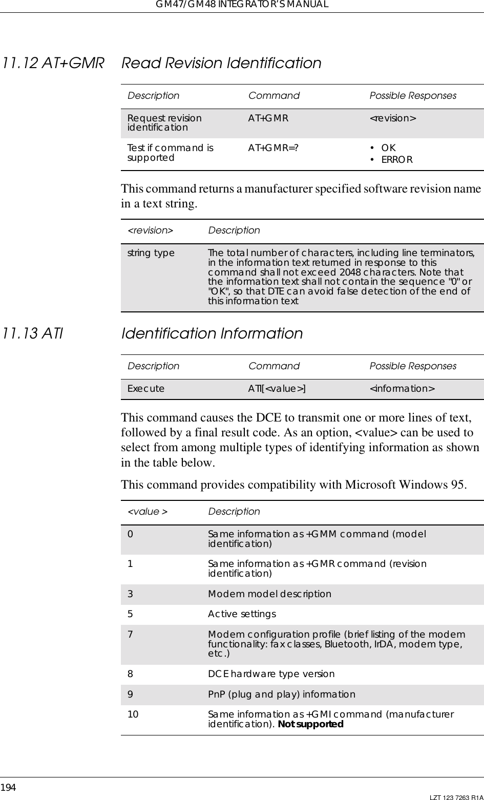 GM47/GM48 INTEGRATOR’S MANUAL194 LZT 123 7263 R1A11.12 AT+GMR Read Revision IdentificationThis command returns a manufacturer specified software revision namein a text string.11.13 ATI Identification InformationThis command causes the DCE to transmit one or more lines of text,followed by a final result code. As an option, &lt;value&gt; can be used toselect from among multiple types of identifying information as shownin the table below.This command provides compatibility with Microsoft Windows 95.Description Command Possible ResponsesRequest revisionidentification AT+GMR &lt;revision&gt;Test if command issupported AT+GMR=? •OK•ERROR&lt;revision&gt; Descriptionstring type The total number of characters, including line terminators,in the information text returned in response to thiscommand shall not exceed 2048 characters. Note thatthe information text shall not contain the sequence &quot;0&quot; or&quot;OK&quot;, so that DTE can avoid false detection of the end ofthis information textDescription Command Possible ResponsesExecute ATI[&lt;value&gt;] &lt;information&gt;&lt;value &gt; Description0Same information as +GMM command (modelidentification)1Same information as +GMR command (revisionidentification)3Modem model description5Active settings7Modem configuration profile (brief listing of the modemfunctionality: fax classes, Bluetooth, IrDA, modem type,etc.)8DCEhardwaretypeversion9PnP (plug and play) information10 Same information as +GMI command (manufactureridentification). Not supported