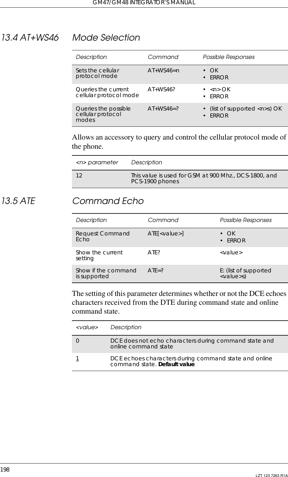 GM47/GM48 INTEGRATOR’S MANUAL198 LZT 123 7263 R1A13.4 AT+WS46 Mode SelectionAllows an accessory to query and control the cellular protocol mode ofthe phone.13.5 ATE Command EchoThe setting of this parameter determines whether or not the DCE echoescharacters received from the DTE during command state and onlinecommand state.Description Command Possible ResponsesSets the cellularprotocol mode AT+WS46=n •OK•ERRORQueries the currentcellular protocol mode AT+WS46? •&lt;n&gt;OK•ERRORQueries the possiblecellular protocolmodesAT+WS46=? • (list of supported &lt;n&gt;s) OK•ERROR&lt;n&gt; parameter Description12 This value is used for GSM at 900 Mhz., DCS-1800, andPCS-1900 phonesDescription Command Possible ResponsesRequest CommandEcho ATE[&lt;value&gt;] •OK•ERRORShow the currentsetting ATE? &lt;value&gt;Show if the commandis supported ATE=? E: (list of supported&lt;value&gt;s)&lt;value&gt; Description0DCE does not echo characters during command state andonline command state1DCE echoes characters during command state and onlinecommand state. Default value