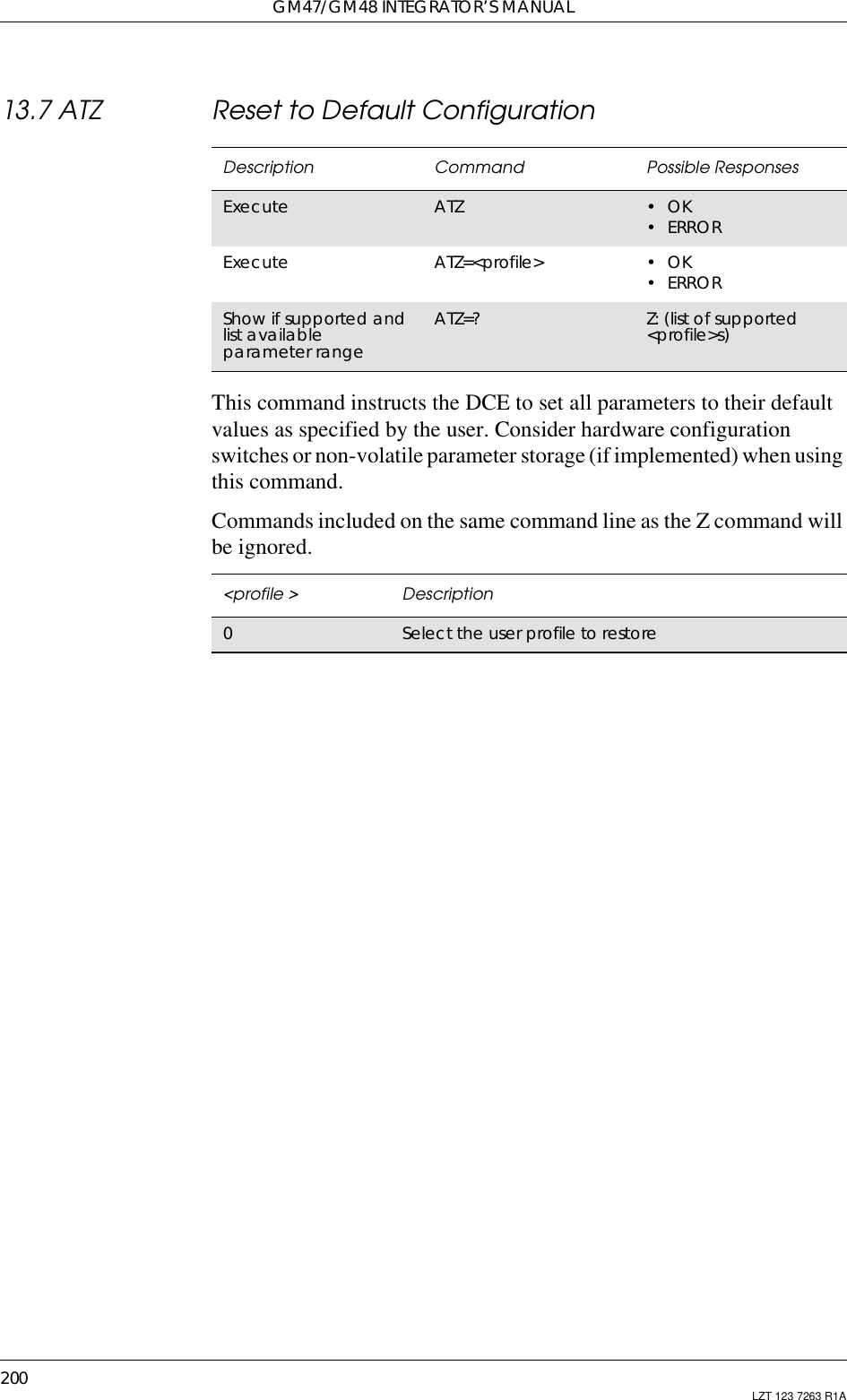 GM47/GM48 INTEGRATOR’S MANUAL200 LZT 123 7263 R1A13.7 ATZ Reset to Default ConfigurationThis command instructs the DCE to set all parameters to their defaultvalues as specified by the user. Consider hardware configurationswitches or non-volatile parameter storage(if implemented) when usingthis command.Commands included on the same command line as the Z command willbe ignored.Description Command Possible ResponsesExecute ATZ •OK•ERRORExecute ATZ=&lt;profile&gt; •OK•ERRORShow if supported andlist availableparameter rangeATZ=? Z: (list of supported&lt;profile&gt;s)&lt;profile &gt; Description0Select the user profile to restore