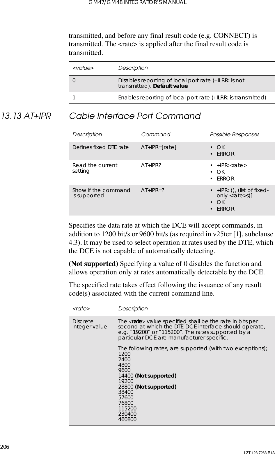 GM47/GM48 INTEGRATOR’S MANUAL206 LZT 123 7263 R1Atransmitted, and before any final result code (e.g. CONNECT) istransmitted. The &lt;rate&gt; is applied after the final result code istransmitted.13.13 AT+IPR Cable Interface Port CommandSpecifies the data rate at which the DCE will accept commands, inaddition to 1200 bit/s or 9600 bit/s (as required in v25ter [1], subclause4.3). It may be used to select operation at rates used by the DTE, whichthe DCE is not capable of automatically detecting.(Not supported) Specifying a value of 0 disables the function andallows operation only at rates automatically detectable by the DCE.The specified rate takes effect following the issuance of any resultcode(s) associated with the current command line.&lt;value&gt; Description0Disables reporting of local port rate (+ILRR: is nottransmitted). Default value1Enables reporting of local port rate (+ILRR: is transmitted)Description Command Possible ResponsesDefines fixed DTE rate AT+IPR=[rate] •OK•ERRORRead the currentsetting AT+IPR? •+IPR:&lt;rate&gt;•OK•ERRORShow if the commandis supported AT+IPR=? • +IPR: (), (list of fixed-only &lt;rate&gt;s)]•OK•ERROR&lt;rate&gt; DescriptionDiscreteinteger value The &lt;rate&gt;valuespecifiedshallbetherateinbitspersecond at which the DTE-DCE interface should operate,e.g. “19200” or “115200”. The rates supported by aparticular DCE are manufacturer specific.The following rates, are supported (with two exceptions);120024004800960014400 (Not supported)1920028800 (Not supported)384005760076800115200230400460800