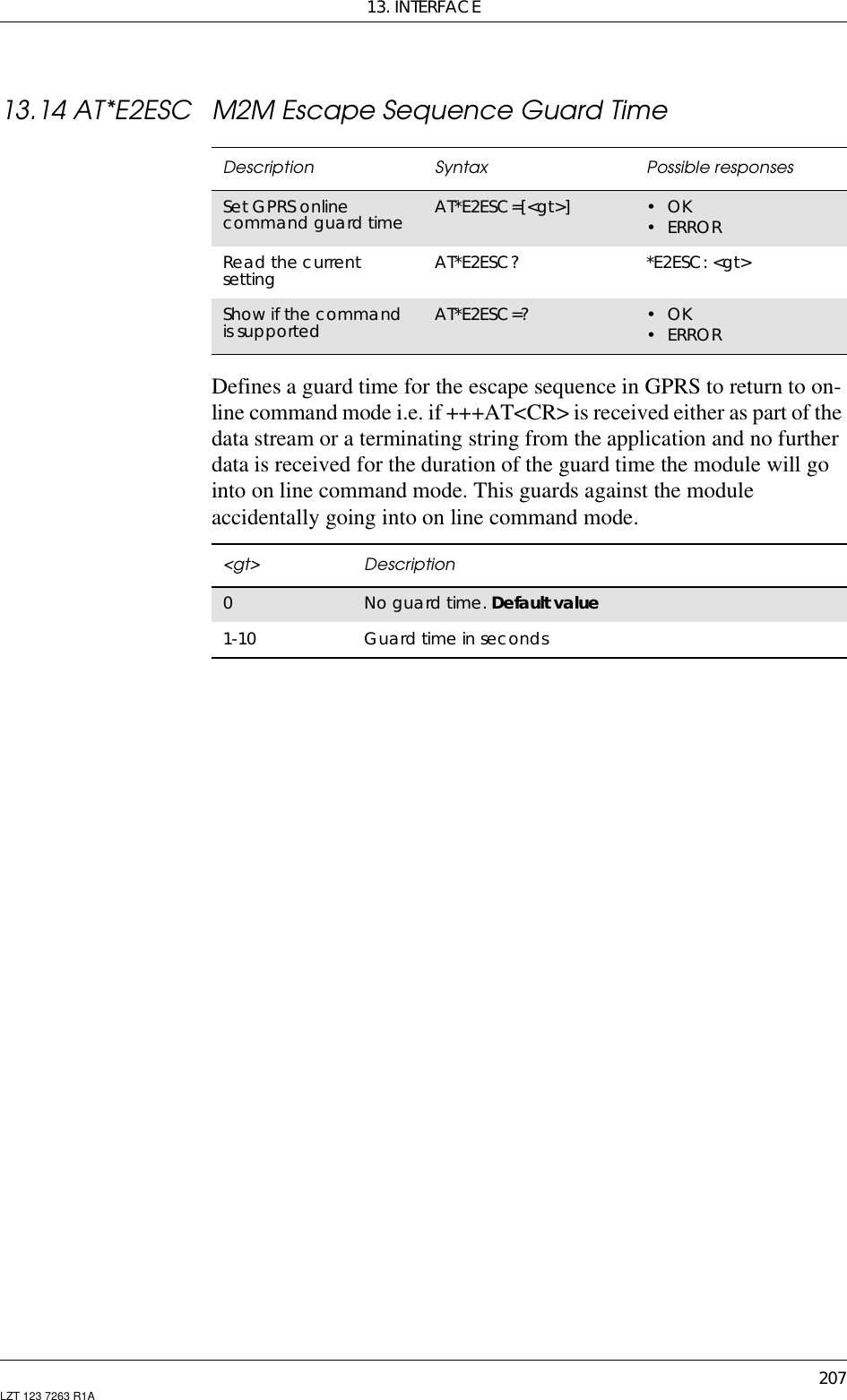 13. INTERFACE207LZT 123 7263 R1A13.14 AT*E2ESC M2M Escape Sequence Guard TimeDefines a guard time for the escape sequence in GPRS to return to on-line command mode i.e. if +++AT&lt;CR&gt; is received either as part of thedata stream or a terminating string from the application and no furtherdata is received for the duration of the guard time the module will gointo on line command mode. This guards against the moduleaccidentally going into on line command mode.Description Syntax Possible responsesSet GPRS onlinecommand guard time AT*E2ESC=[&lt;gt&gt;] •OK•ERRORRead the currentsetting AT*E2ESC? *E2ESC: &lt;gt&gt;Show if the commandis supported AT*E2ESC=? •OK•ERROR&lt;gt&gt; Description0No guard time. Default value1-10 Guard time in seconds