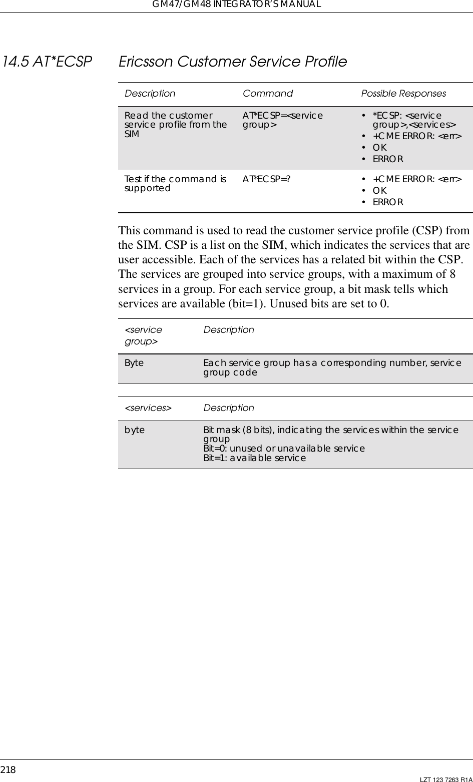 GM47/GM48 INTEGRATOR’S MANUAL218 LZT 123 7263 R1A14.5 AT*ECSP Ericsson Customer Service ProfileThis command is used to read the customer service profile (CSP) fromthe SIM. CSP is a list on the SIM, which indicates the services that areuser accessible. Each of the services has a related bit within the CSP.The services are grouped into service groups, with a maximum of 8services in a group. For each service group, a bit mask tells whichservices are available (bit=1). Unused bits are set to 0.Description Command Possible ResponsesRead the customerservice profile from theSIMAT*ECSP=&lt;servicegroup&gt; •*ECSP:&lt;servicegroup&gt;,&lt;services&gt;•+CMEERROR:&lt;err&gt;•OK•ERRORTest if the command issupported AT*ECSP=? •+CMEERROR:&lt;err&gt;•OK•ERROR&lt;servicegroup&gt; DescriptionByte Each service group has a corresponding number, servicegroup code&lt;services&gt; Descriptionbyte Bit mask (8 bits), indicating the services within the servicegroupBit=0: unused or unavailable serviceBit=1: available service