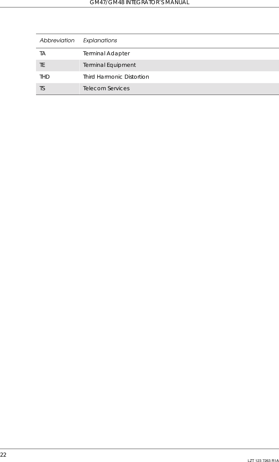 GM47/GM48 INTEGRATOR’S MANUAL22 LZT 123 7263 R1ATA Terminal AdapterTE Terminal EquipmentTHD Third Harmonic DistortionTS Telecom ServicesAbbreviation Explanations