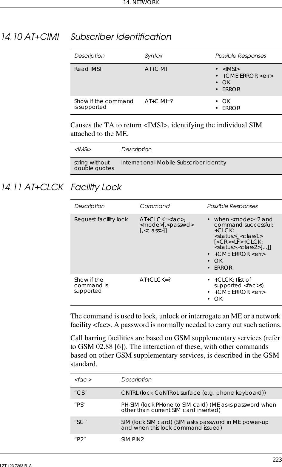 14. NETWORK223LZT 123 7263 R1A14.10 AT+CIMI Subscriber IdentificationCauses the TA to return &lt;IMSI&gt;, identifying the individual SIMattached to the ME.14.11 AT+CLCK Facility LockThe command is used to lock, unlock or interrogate an ME or a networkfacility &lt;fac&gt;. A password is normally needed to carry out such actions.Call barring facilities are based on GSM supplementary services (referto GSM 02.88 [6]). The interaction of these, with other commandsbased on other GSM supplementary services, is described in the GSMstandard.Description Syntax Possible ResponsesRead IMSI AT+CIMI •&lt;IMSI&gt;• +CME ERROR &lt;err&gt;•OK•ERRORShow if the commandis supported AT+CIMI=? •OK•ERROR&lt;IMSI&gt; Descriptionstring withoutdouble quotes International Mobile Subscriber IdentityDescription Command Possible ResponsesRequest facility lock AT+CLCK=&lt;fac&gt;,&lt;mode&gt;[,&lt;passwd&gt;[,&lt;class&gt;]]• when &lt;mode&gt;=2 andcommand successful:+CLCK:&lt;status&gt;[,&lt;class1&gt;[&lt;CR&gt;&lt;LF&gt;+CLCK:&lt;status&gt;,&lt;class2&gt;[...]]• +CME ERROR &lt;err&gt;•OK• ERRORShow if thecommand issupportedAT+CLCK=? •+CLCK:(listofsupported &lt;fac&gt;s)• +CME ERROR &lt;err&gt;•OK&lt;fac &gt; Description“CS” CNTRL (lock CoNTRoL surface (e.g. phone keyboard))“PS” PH-SIM (lock PHone to SIM card) (ME asks password whenother than current SIM card inserted)“SC” SIM (lock SIM card) (SIM asks password in ME power-upand when this lock command issued)“P2” SIM PIN2