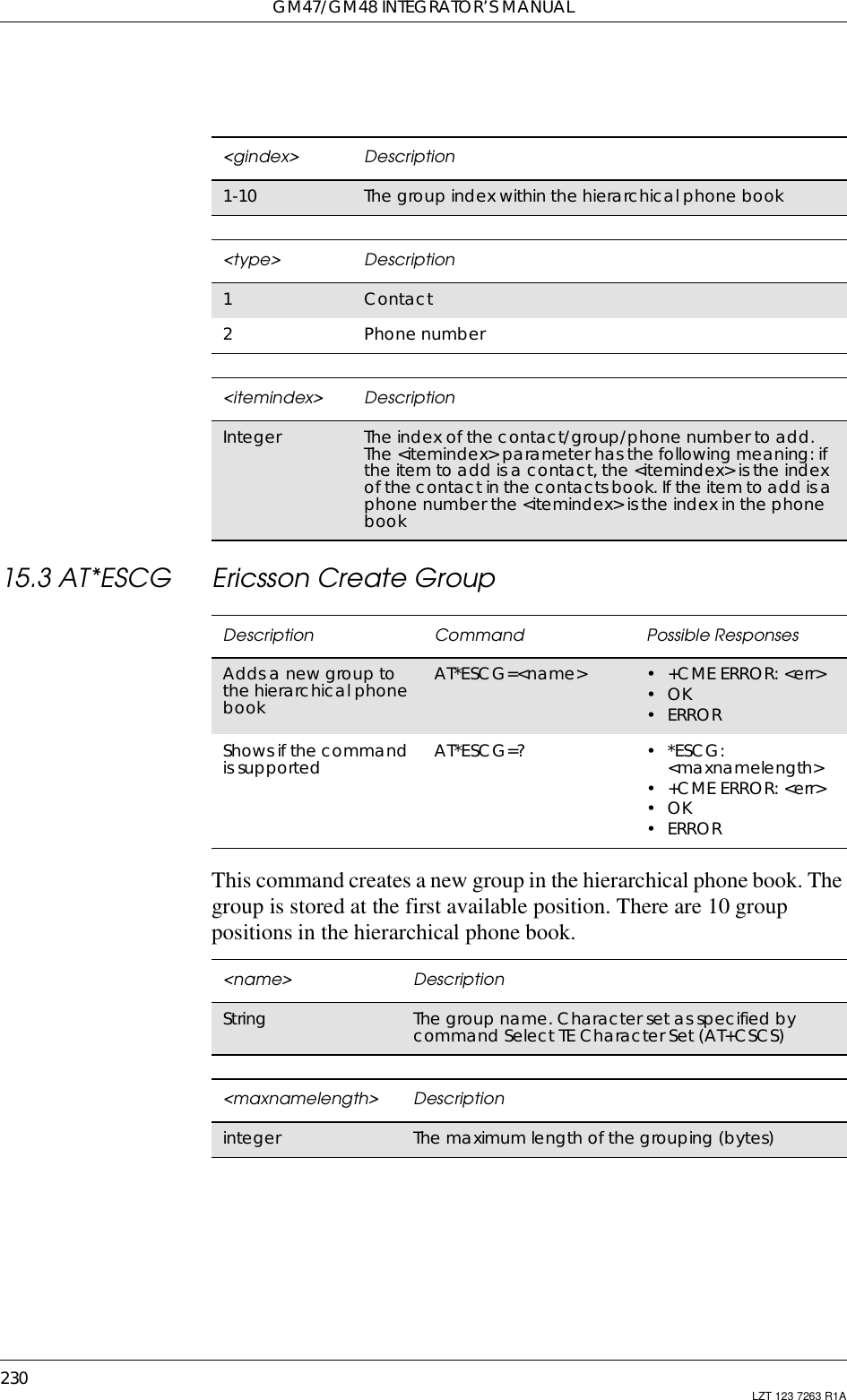 GM47/GM48 INTEGRATOR’S MANUAL230 LZT 123 7263 R1A15.3 AT*ESCG Ericsson Create GroupThis command creates a new group in the hierarchical phone book. Thegroup is stored at the first available position. There are 10 grouppositions in the hierarchical phone book.&lt;gindex&gt; Description1-10 The group index within the hierarchical phone book&lt;type&gt; Description1Contact2Phone number&lt;itemindex&gt; DescriptionInteger The index of the contact/group/phone number to add.The &lt;itemindex&gt; parameter has the following meaning: ifthe item to add is a contact, the &lt;itemindex&gt; is the indexof the contact in the contacts book. If the item to add is aphone number the &lt;itemindex&gt; is the index in the phonebookDescription Command Possible ResponsesAdds a new group tothe hierarchical phonebookAT*ESCG=&lt;name&gt; •+CMEERROR:&lt;err&gt;•OK•ERRORShows if the commandis supported AT*ESCG=? •*ESCG:&lt;maxnamelength&gt;•+CMEERROR:&lt;err&gt;•OK•ERROR&lt;name&gt; DescriptionString The group name. Character set as specified bycommand Select TE Character Set (AT+CSCS)&lt;maxnamelength&gt; Descriptioninteger The maximum length of the grouping (bytes)