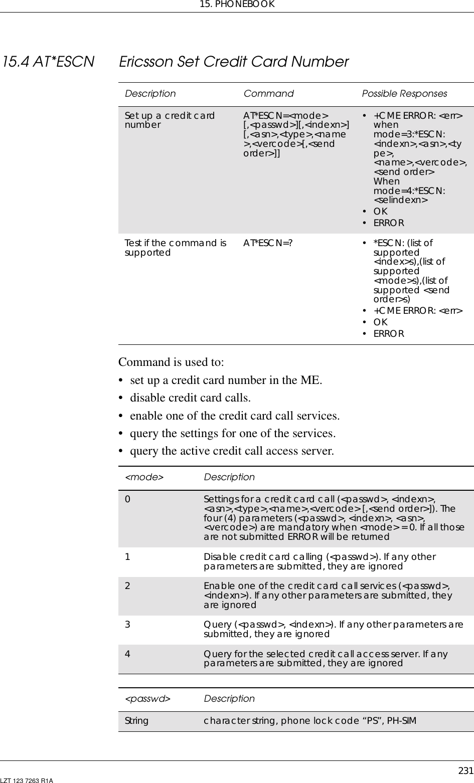 15. PHONEBOOK231LZT 123 7263 R1A15.4 AT*ESCN Ericsson Set Credit Card NumberCommand is used to:• set up a credit card number in the ME.• disable credit card calls.• enable one of the credit card call services.• query the settings for one of the services.• query the active credit call access server.Description Command Possible ResponsesSet up a credit cardnumber AT*ESCN=&lt;mode&gt;[,&lt;passwd&gt;][,&lt;indexn&gt;][,&lt;asn&gt;,&lt;type&gt;,&lt;name&gt;,&lt;vercode&gt;[,&lt;sendorder&gt;]]•+CMEERROR:&lt;err&gt;whenmode=3:*ESCN:&lt;indexn&gt;,&lt;asn&gt;,&lt;type&gt;,&lt;name&gt;,&lt;vercode&gt;,&lt;send order&gt;Whenmode=4:*ESCN:&lt;selindexn&gt;•OK•ERRORTest if the command issupported AT*ESCN=? •*ESCN:(listofsupported&lt;index&gt;s),(list ofsupported&lt;mode&gt;s),(list ofsupported &lt;sendorder&gt;s)•+CMEERROR:&lt;err&gt;•OK•ERROR&lt;mode&gt; Description0Settings for a credit card call (&lt;passwd&gt;, &lt;indexn&gt;,&lt;asn&gt;,&lt;type&gt;,&lt;name&gt;,&lt;vercode&gt; [,&lt;send order&gt;]). Thefour (4) parameters (&lt;passwd&gt;, &lt;indexn&gt;, &lt;asn&gt;,&lt;vercode&gt;) are mandatory when &lt;mode&gt; = 0. If all thoseare not submitted ERROR will be returned1Disable credit card calling (&lt;passwd&gt;). If any otherparameters are submitted, they are ignored2Enable one of the credit card call services (&lt;passwd&gt;,&lt;indexn&gt;). If any other parameters are submitted, theyare ignored3Query (&lt;passwd&gt;, &lt;indexn&gt;). If any other parameters aresubmitted, they are ignored4Query for the selected credit call access server. If anyparameters are submitted, they are ignored&lt;passwd&gt; DescriptionString character string, phone lock code “PS”, PH-SIM