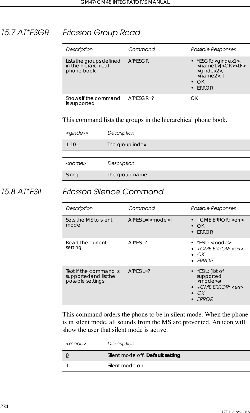 GM47/GM48 INTEGRATOR’S MANUAL234 LZT 123 7263 R1A15.7 AT*ESGR Ericsson Group ReadThis command lists the groups in the hierarchical phone book.15.8 AT*ESIL Ericsson Silence CommandThis command orders the phone to be in silent mode. When the phoneis in silent mode, all sounds from the MS are prevented. An icon willshow the user that silent mode is active.Description Command Possible ResponsesLists thegroupsdefinedin the hierarchicalphone bookAT*ESGR •*ESGR:&lt;gindex1&gt;,&lt;name1&gt;[&lt;CR&gt;&lt;LF&gt;&lt;gindex2&gt;,&lt;name2&gt;..]•OK•ERRORShows if the commandis supported AT*ESGR=? OK&lt;gindex&gt; Description1-10 The group index&lt;name&gt; DescriptionString The group nameDescription Command Possible ResponsesSets the MS to silentmode AT*ESIL=[&lt;mode&gt;] •+CMEERROR:&lt;err&gt;•OK•ERRORRead the currentsetting AT*ESIL? •*ESIL:&lt;mode&gt;•+CMEERROR:&lt;err&gt;•OK•ERRORTest if the command issupportedand listthepossible settingsAT*ESIL=? •*ESIL:(listofsupported&lt;mode&gt;s)•+CMEERROR:&lt;err&gt;•OK•ERROR&lt;mode&gt; Description0Silent mode off. Default setting1Silent mode on