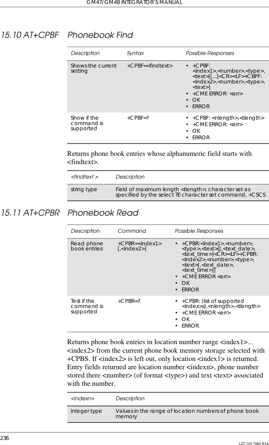 GM47/GM48 INTEGRATOR’S MANUAL236 LZT 123 7263 R1A15.10 AT+CPBF Phonebook FindReturns phone book entries whose alphanumeric field starts with&lt;findtext&gt;.15.11 AT+CPBR Phonebook ReadReturns phone book entries in location number range &lt;index1&gt;...&lt;index2&gt; from the current phone book memory storage selected with+CPBS. If &lt;index2&gt; is left out, only location &lt;index1&gt; is returned.Entry fields returned are location number &lt;indexn&gt;, phone numberstored there &lt;number&gt; (of format &lt;type&gt;) and text &lt;text&gt; associatedwith the number.Description Syntax Possible ResponsesShows the currentsetting +CPBF=&lt;findtext&gt; •+CPBF:&lt;index1&gt;,&lt;number&gt;,&lt;type&gt;,&lt;text&gt;[[...]&lt;CR&gt;&lt;LF&gt;+CBPF:&lt;index2&gt;,&lt;number&gt;,&lt;type&gt;,&lt;text&gt;]•+CMEERROR:&lt;err&gt;•OK•ERRORShow if thecommand issupported+CPBF=? • +CPBF: &lt;nlength&gt;,&lt;tlength&gt;•+CMEERROR:&lt;err&gt;•OK•ERROR&lt;findtext &gt; Descriptionstring type Field of maximum length &lt;tlength&gt;; character set asspecified by the select TE character set command, +CSCSDescription Command Possible ResponsesRead phonebook entries +CPBR=&lt;index1&gt;[,&lt;index2&gt;] • +CPBR:&lt;index1&gt;,&lt;number&gt;,&lt;type&gt;,&lt;text&gt;[[,&lt;text_date&gt;,&lt;text_time&gt;]&lt;CR&gt;&lt;LF&gt;+CPBR:&lt;index2&gt;,&lt;number&gt;,&lt;type&gt;,&lt;text&gt;[,&lt;text_date&gt;,&lt;text_time&gt;]]• +CME ERROR &lt;err&gt;•OK• ERRORTest if thecommand issupported+CPBR=? • +CPBR: (list of supported&lt;index&gt;s),&lt;nlength&gt;,&lt;tlength&gt;• +CME ERROR &lt;err&gt;•OK• ERROR&lt;indexn&gt; Descriptioninteger type Values in the range of location numbers of phone bookmemory