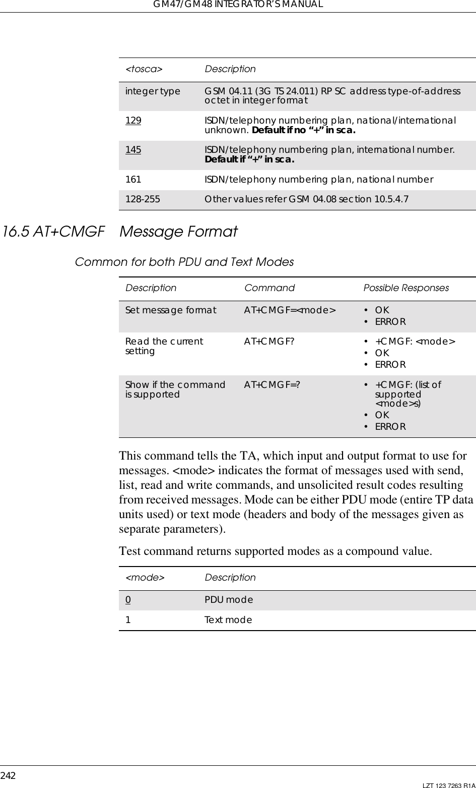 GM47/GM48 INTEGRATOR’S MANUAL242 LZT 123 7263 R1A16.5 AT+CMGF Message FormatCommon for both PDU and Text ModesThis command tells the TA, which input and output format to use formessages. &lt;mode&gt; indicates the format of messages used with send,list, read and write commands, and unsolicited result codes resultingfrom received messages. Mode can be either PDU mode (entire TP dataunits used) or text mode (headers and body of the messages given asseparate parameters).Test command returns supported modes as a compound value.&lt;tosca&gt; Descriptioninteger type GSM 04.11 (3G TS 24.011) RP SC address type-of-addressoctet in integer format129 ISDN/telephony numbering plan, national/internationalunknown. Default if no “+” in sca.145 ISDN/telephony numbering plan, international number.Default if “+” in sca.161 ISDN/telephony numbering plan, national number128-255 Other values refer GSM 04.08 section 10.5.4.7Description Command Possible ResponsesSet message format AT+CMGF=&lt;mode&gt; •OK•ERRORRead the currentsetting AT+CMGF? •+CMGF:&lt;mode&gt;•OK•ERRORShow if the commandis supported AT+CMGF=? •+CMGF:(listofsupported&lt;mode&gt;s)•OK•ERROR&lt;mode&gt; Description0PDU mode1Text mode