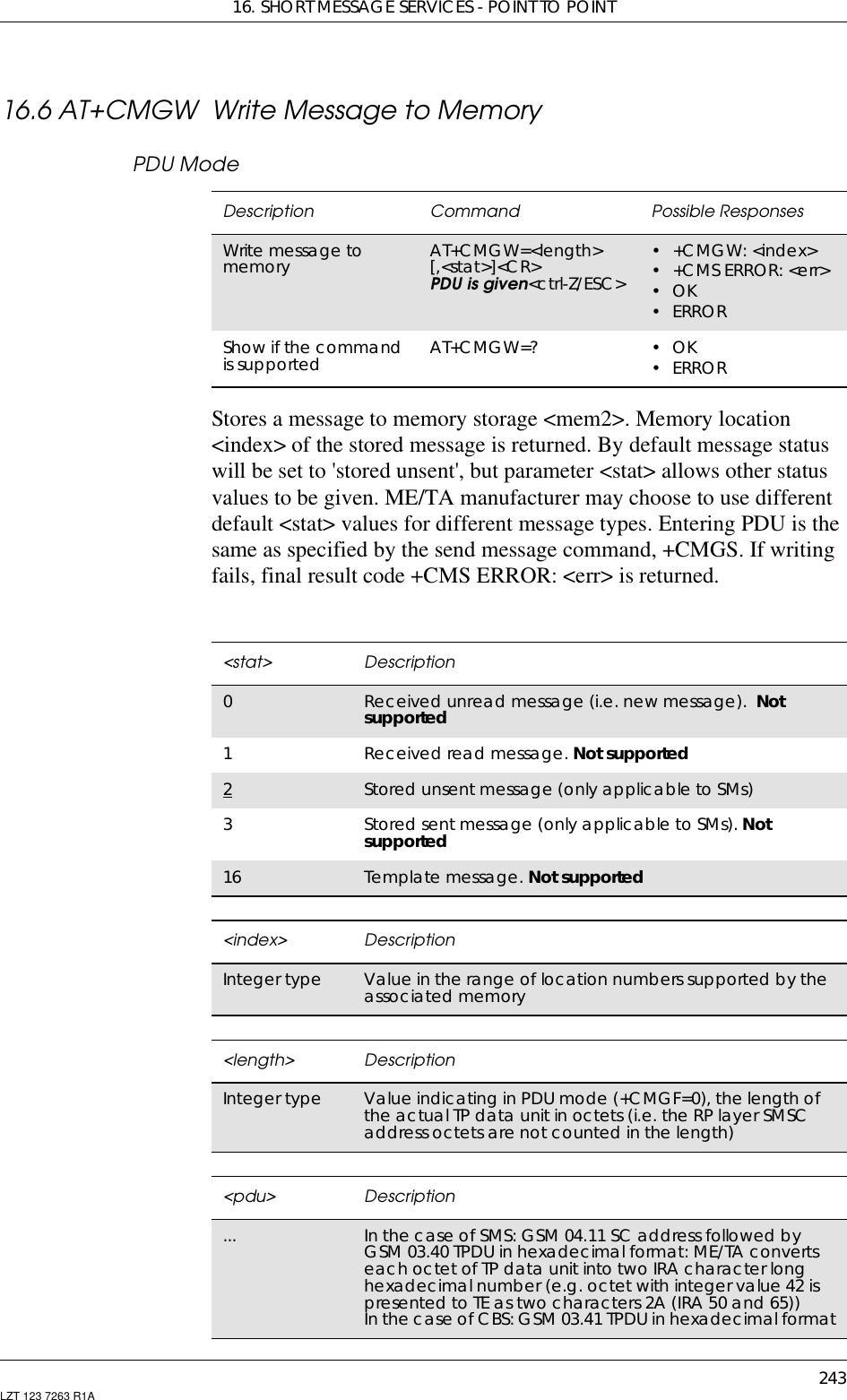 16. SHORT MESSAGE SERVICES - POINT TO POINT243LZT 123 7263 R1A16.6 AT+CMGW Write Message to MemoryPDU ModeStores a message to memory storage &lt;mem2&gt;. Memory location&lt;index&gt; of the stored message is returned. By default message statuswill be set to &apos;stored unsent&apos;, but parameter &lt;stat&gt; allows other statusvalues to be given. ME/TA manufacturer may choose to use differentdefault &lt;stat&gt; values for different message types. Entering PDU is thesame as specified by the send message command, +CMGS. If writingfails, final result code +CMS ERROR: &lt;err&gt; is returned.Description Command Possible ResponsesWrite message tomemory AT+CMGW=&lt;length&gt;[,&lt;stat&gt;]&lt;CR&gt;PDU is given&lt;ctrl-Z/ESC&gt;•+CMGW:&lt;index&gt;• +CMS ERROR: &lt;err&gt;•OK•ERRORShow if the commandis supported AT+CMGW=? •OK•ERROR&lt;stat&gt; Description0Received unread message (i.e. new message). Notsupported1Received read message. Not supported2Stored unsent message (only applicable to SMs)3Stored sent message (only applicable to SMs). Notsupported16 Template message. Not supported&lt;index&gt; DescriptionInteger type Value in the range of location numbers supported by theassociated memory&lt;length&gt; DescriptionInteger type Value indicating in PDU mode (+CMGF=0), the length ofthe actual TP data unit in octets (i.e. the RP layer SMSCaddress octets are not counted in the length)&lt;pdu&gt; Description... InthecaseofSMS:GSM04.11SCaddressfollowedbyGSM 03.40 TPDU in hexadecimal format: ME/TA convertseach octet of TP data unit into two IRA character longhexadecimal number (e.g. octet with integer value 42 ispresented to TE as two characters 2A (IRA 50 and 65))In the case of CBS: GSM 03.41 TPDU in hexadecimal format