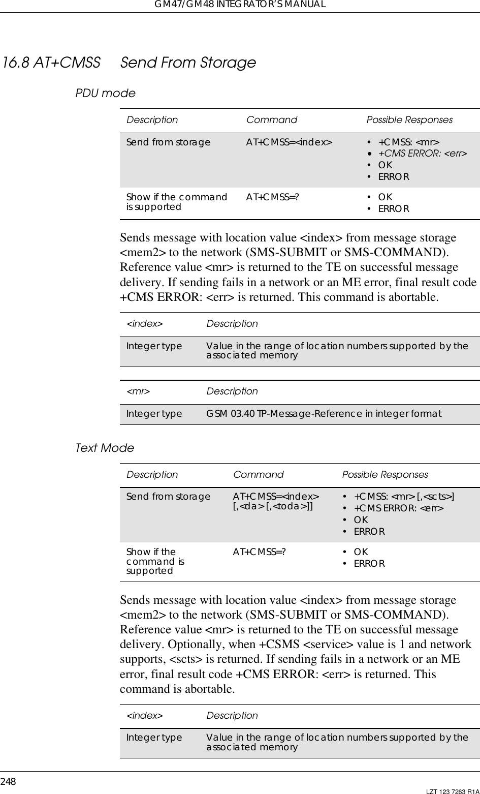 GM47/GM48 INTEGRATOR’S MANUAL248 LZT 123 7263 R1A16.8 AT+CMSS Send From StoragePDU modeSends message with location value &lt;index&gt; from message storage&lt;mem2&gt; to the network (SMS-SUBMIT or SMS-COMMAND).Reference value &lt;mr&gt; is returned to the TE on successful messagedelivery. If sending fails in a network or an ME error, final result code+CMS ERROR: &lt;err&gt; is returned. This command is abortable.Text ModeSends message with location value &lt;index&gt; from message storage&lt;mem2&gt; to the network (SMS-SUBMIT or SMS-COMMAND).Reference value &lt;mr&gt; is returned to the TE on successful messagedelivery. Optionally, when +CSMS &lt;service&gt; value is 1 and networksupports, &lt;scts&gt; is returned. If sending fails in a network or an MEerror, final result code +CMS ERROR: &lt;err&gt; is returned. Thiscommand is abortable.Description Command Possible ResponsesSend from storage AT+CMSS=&lt;index&gt; •+CMSS:&lt;mr&gt;• +CMS ERROR: &lt;err&gt;•OK•ERRORShow if the commandis supported AT+CMSS=? •OK•ERROR&lt;index&gt; DescriptionInteger type Valueintherangeoflocationnumberssupportedbytheassociated memory&lt;mr&gt; DescriptionInteger type GSM 03.40 TP-Message-Reference in integer formatDescription Command Possible ResponsesSend from storage AT+CMSS=&lt;index&gt;[,&lt;da&gt; [,&lt;toda&gt;]] • +CMSS: &lt;mr&gt; [,&lt;scts&gt;]• +CMS ERROR: &lt;err&gt;•OK•ERRORShow if thecommand issupportedAT+CMSS=? •OK•ERROR&lt;index&gt; DescriptionInteger type Valueintherangeoflocationnumberssupportedbytheassociated memory