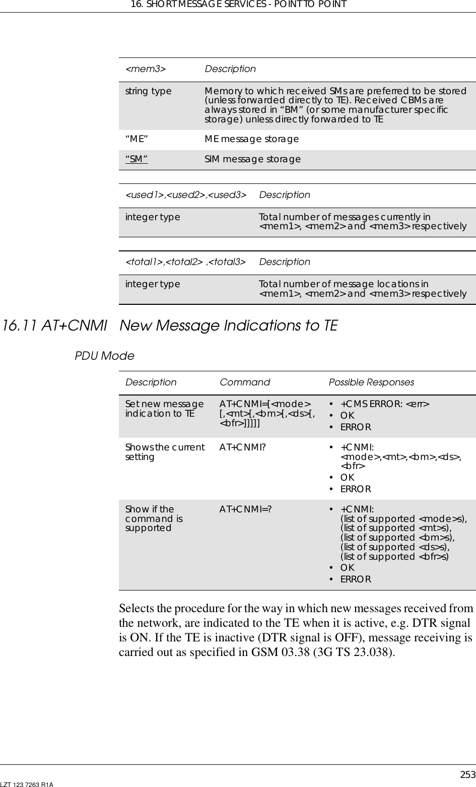 16. SHORT MESSAGE SERVICES - POINT TO POINT253LZT 123 7263 R1A16.11 AT+CNMI New Message Indications to TEPDU ModeSelects the procedure for the way in which new messages received fromthe network, are indicated to the TE when it is active, e.g. DTR signalis ON. If the TE is inactive (DTR signal is OFF), message receiving iscarried out as specified in GSM 03.38 (3G TS 23.038).&lt;mem3&gt; Descriptionstring type Memory to which received SMs are preferred to be stored(unless forwarded directly to TE). Received CBMs arealways stored in “BM” (or some manufacturer specificstorage) unless directly forwarded to TE“ME” ME message storage“SM” SIM message storage&lt;used1&gt;,&lt;used2&gt;,&lt;used3&gt; Descriptioninteger type Total number of messages currently in&lt;mem1&gt;, &lt;mem2&gt; and &lt;mem3&gt; respectively&lt;total1&gt;,&lt;total2&gt; ,&lt;total3&gt; Descriptioninteger type Total number of message locations in&lt;mem1&gt;, &lt;mem2&gt; and &lt;mem3&gt; respectivelyDescription Command Possible ResponsesSet new messageindication to TE AT+CNMI=[&lt;mode&gt;[,&lt;mt&gt;[,&lt;bm&gt;[,&lt;ds&gt;[,&lt;bfr&gt;]]]]]• +CMS ERROR: &lt;err&gt;•OK•ERRORShows the currentsetting AT+CNMI? •+CNMI:&lt;mode&gt;,&lt;mt&gt;,&lt;bm&gt;,&lt;ds&gt;,&lt;bfr&gt;•OK•ERRORShow if thecommand issupportedAT+CNMI=? •+CNMI:(list of supported &lt;mode&gt;s),(list of supported &lt;mt&gt;s),(list of supported &lt;bm&gt;s),(list of supported &lt;ds&gt;s),(list of supported &lt;bfr&gt;s)•OK•ERROR