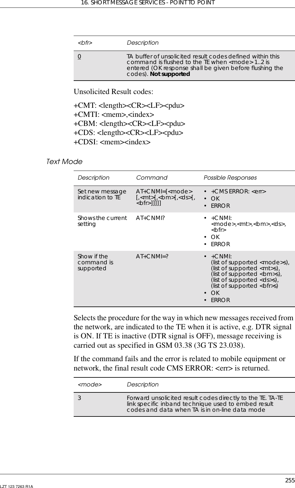 16. SHORT MESSAGE SERVICES - POINT TO POINT255LZT 123 7263 R1AUnsolicited Result codes:+CMT: &lt;length&gt;&lt;CR&gt;&lt;LF&gt;&lt;pdu&gt;+CMTI: &lt;mem&gt;,&lt;index&gt;+CBM: &lt;length&gt;&lt;CR&gt;&lt;LF&gt;&lt;pdu&gt;+CDS: &lt;length&gt;&lt;CR&gt;&lt;LF&gt;&lt;pdu&gt;+CDSI: &lt;mem&gt;&lt;index&gt;Text ModeSelects the procedure for the way in which new messages received fromthe network, are indicated to the TE when it is active, e.g. DTR signalis ON. If TE is inactive (DTR signal is OFF), message receiving iscarried out as specified in GSM 03.38 (3G TS 23.038).If the command fails and the error is related to mobile equipment ornetwork, the final result code CMS ERROR: &lt;err&gt; is returned.&lt;bfr&gt; Description0TA buffer of unsolicited result codes defined within thiscommand is flushed to the TE when &lt;mode&gt; 1..2 isentered (OK response shall be given before flushing thecodes). Not supportedDescription Command Possible ResponsesSet new messageindication to TE AT+CNMI=[&lt;mode&gt;[,&lt;mt&gt;[,&lt;bm&gt;[,&lt;ds&gt;[,&lt;bfr&gt;]]]]]• +CMS ERROR: &lt;err&gt;•OK•ERRORShows the currentsetting AT+CNMI? •+CNMI:&lt;mode&gt;,&lt;mt&gt;,&lt;bm&gt;,&lt;ds&gt;,&lt;bfr&gt;•OK•ERRORShow if thecommand issupportedAT+CNMI=? •+CNMI:(list of supported &lt;mode&gt;s),(list of supported &lt;mt&gt;s),(list of supported &lt;bm&gt;s),(list of supported &lt;ds&gt;s),(list of supported &lt;bfr&gt;s)•OK•ERROR&lt;mode&gt; Description3Forward unsolicited result codes directly to the TE. TA-TElink specific inband technique used to embed resultcodes and data when TA is in on-line data mode