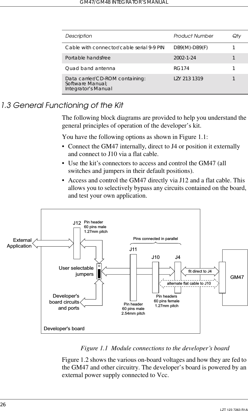GM47/GM48 INTEGRATOR’S MANUAL26 LZT 123 7263 R1A1.3 General Functioning of the KitThe following block diagrams are provided to help you understand thegeneral principles of operation of the developer’s kit.You have the following options as shown in Figure 1.1:• Connect the GM47 internally, direct to J4 or position it externallyand connect to J10 via a flat cable.• Use the kit’s connectors to access and control the GM47 (allswitches and jumpers in their default positions).• Access and control the GM47 directly via J12 and a flat cable. Thisallows you to selectively bypass any circuits contained on the board,and test your own application.Figure 1.1 Module connections to the developer’s boardFigure 1.2 shows the various on-board voltages and how they are fed tothe GM47 and other circuitry. The developer’s board is powered by anexternal power supply connected to Vcc.Cable with connector/cable serial 9-9 PIN DB9(M)-DB9(F) 1Portable handsfree 2002-1-24 1Quad band antenna RG174 1Data carrier/CD-ROM containing:Software Manual;Integrator’s ManualLZY 213 1319 1Description Product Number QtyExternalApplicationJ4J10J11J12Developer&apos;sboard circuitsand portsUser selectablejumpersPin headers60 pins female1.27mm pitchPin header60 pins male2.54mm pitchPin header60 pins male1.27mm pitchGM47Developer&apos;s boardfit direct to J4alternate flat cable to J10Pins connected in parallel