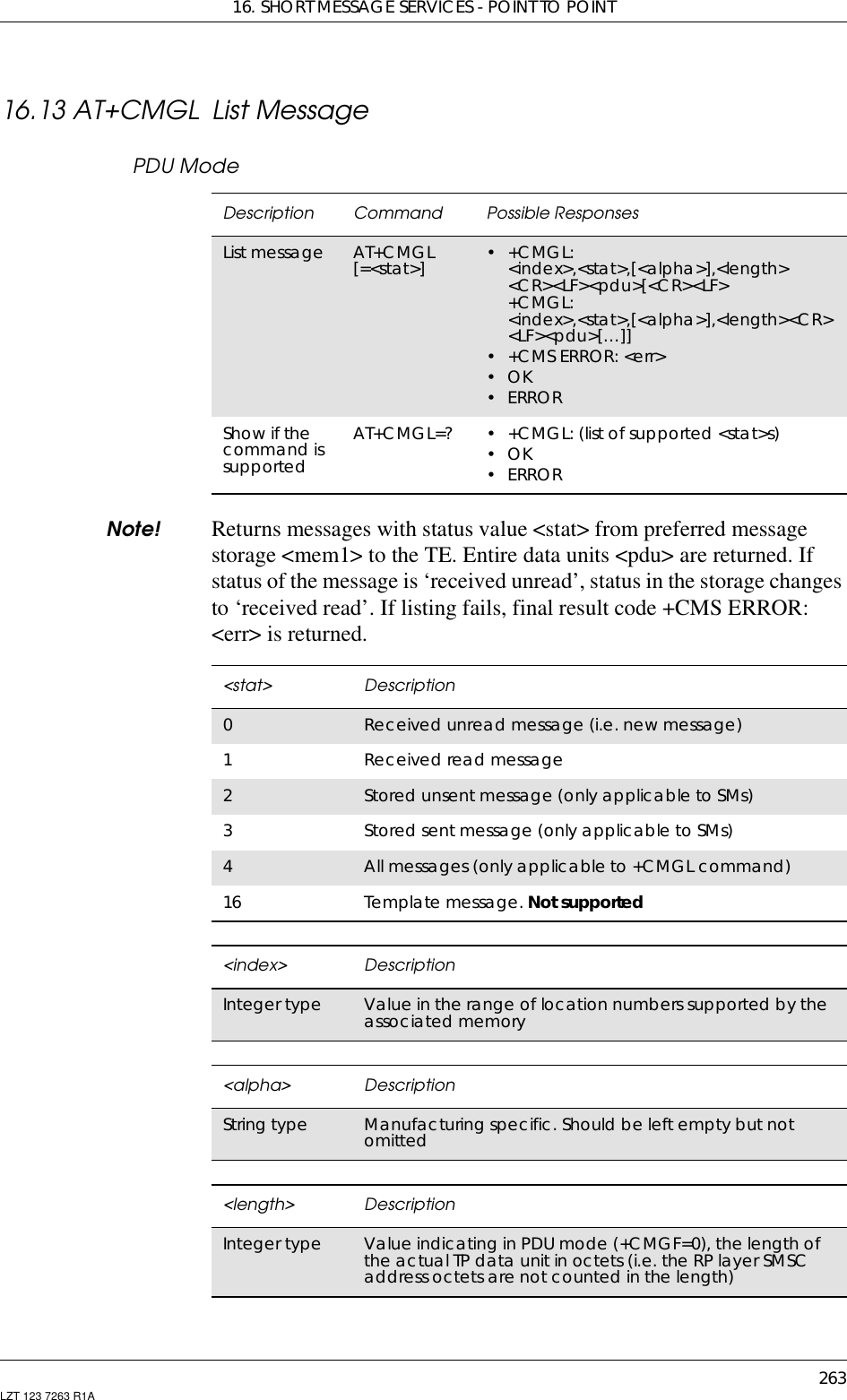 16. SHORT MESSAGE SERVICES - POINT TO POINT263LZT 123 7263 R1A16.13 AT+CMGL List MessagePDU ModeNote! Returns messages with status value &lt;stat&gt; from preferred messagestorage &lt;mem1&gt; to the TE. Entire data units &lt;pdu&gt; are returned. Ifstatus of the message is ‘received unread’, status in the storage changesto ‘received read’. If listing fails, final result code +CMS ERROR:&lt;err&gt; is returned.Description Command Possible ResponsesList message AT+CMGL[=&lt;stat&gt;] •+CMGL:&lt;index&gt;,&lt;stat&gt;,[&lt;alpha&gt;],&lt;length&gt;&lt;CR&gt;&lt;LF&gt;&lt;pdu&gt;[&lt;CR&gt;&lt;LF&gt;+CMGL:&lt;index&gt;,&lt;stat&gt;,[&lt;alpha&gt;],&lt;length&gt;&lt;CR&gt;&lt;LF&gt;&lt;pdu&gt;[…]]• +CMS ERROR: &lt;err&gt;•OK•ERRORShow if thecommand issupportedAT+CMGL=? • +CMGL: (list of supported &lt;stat&gt;s)•OK•ERROR&lt;stat&gt; Description0Received unread message (i.e. new message)1Received read message2Stored unsent message (only applicable to SMs)3Stored sent message (only applicable to SMs)4All messages (only applicable to +CMGL command)16 Template message. Not supported&lt;index&gt; DescriptionInteger type Value in the range of location numbers supported by theassociated memory&lt;alpha&gt; DescriptionString type Manufacturing specific. Should be left empty but notomitted&lt;length&gt; DescriptionInteger type Value indicating in PDU mode (+CMGF=0), the length ofthe actual TP data unit in octets (i.e. the RP layer SMSCaddress octets are not counted in the length)