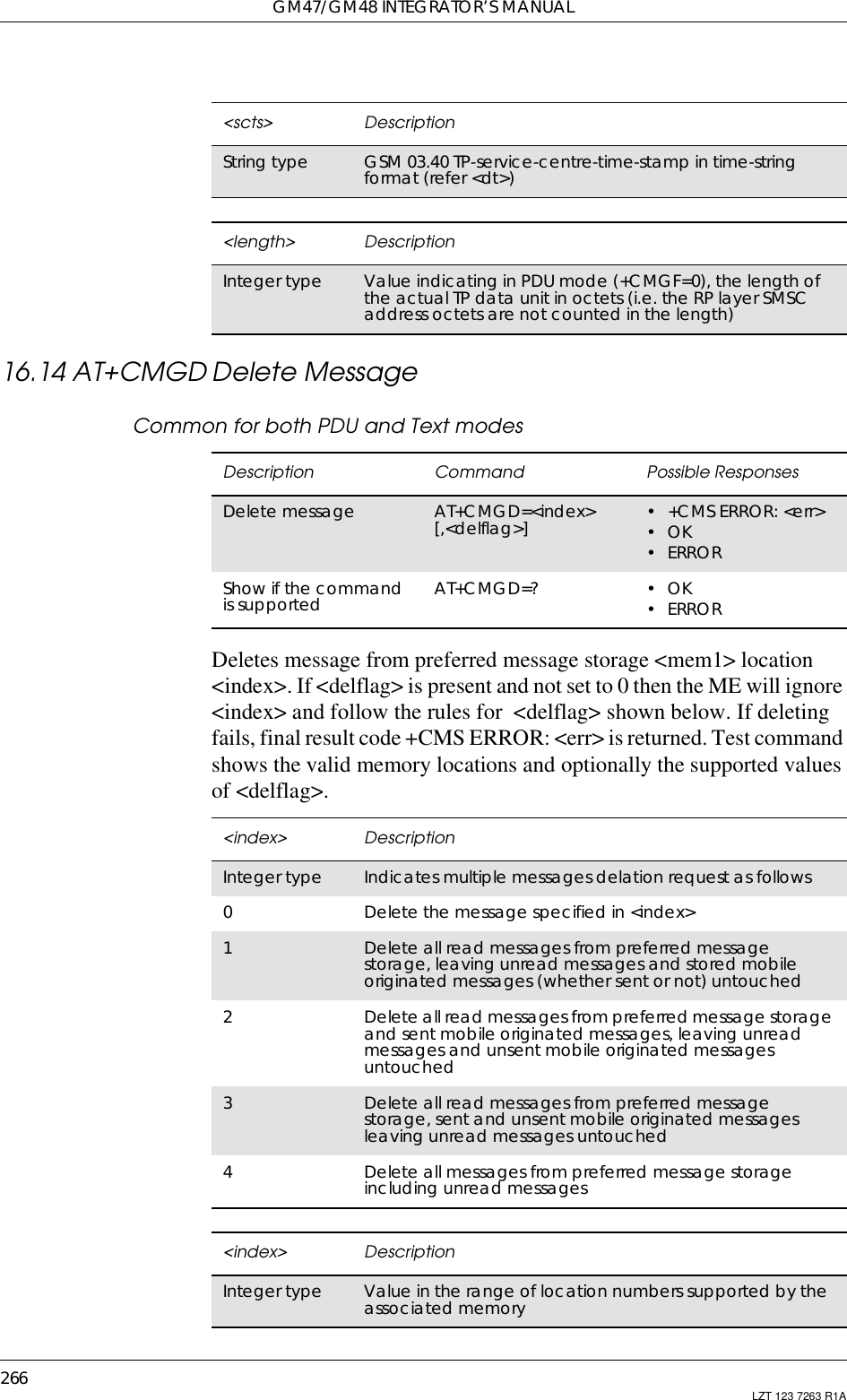 GM47/GM48 INTEGRATOR’S MANUAL266 LZT 123 7263 R1A16.14 AT+CMGD Delete MessageCommon for both PDU and Text modesDeletes message from preferred message storage &lt;mem1&gt; location&lt;index&gt;. If &lt;delflag&gt; is present and not set to 0 then the ME will ignore&lt;index&gt; and follow the rules for &lt;delflag&gt; shown below. If deletingfails, final result code +CMS ERROR: &lt;err&gt; is returned. Test commandshows the valid memory locations and optionally the supported valuesof &lt;delflag&gt;.&lt;scts&gt; DescriptionString type GSM 03.40 TP-service-centre-time-stamp in time-stringformat (refer &lt;dt&gt;)&lt;length&gt; DescriptionInteger type Value indicating in PDU mode (+CMGF=0), the length ofthe actual TP data unit in octets (i.e. the RP layer SMSCaddress octets are not counted in the length)Description Command Possible ResponsesDelete message AT+CMGD=&lt;index&gt;[,&lt;delflag&gt;] • +CMS ERROR: &lt;err&gt;•OK•ERRORShow if the commandis supported AT+CMGD=? •OK•ERROR&lt;index&gt; DescriptionInteger type Indicates multiple messages delation request as follows0Delete the message specified in &lt;index&gt;1Delete all read messages from preferred messagestorage, leaving unread messages and stored mobileoriginated messages (whether sent or not) untouched2Delete all read messages from preferred message storageandsentmobileoriginatedmessages,leavingunreadmessages and unsent mobile originated messagesuntouched3Delete all read messages from preferred messagestorage, sent and unsent mobile originated messagesleaving unread messages untouched4Delete all messages from preferred message storageincluding unread messages&lt;index&gt; DescriptionInteger type Valueintherangeoflocationnumberssupportedbytheassociated memory