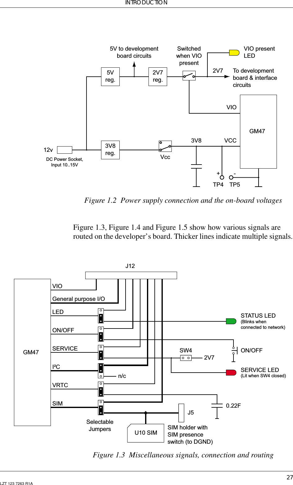 INTRODUCTION27LZT 123 7263 R1AFigure 1.2 Power supply connection and the on-board voltagesFigure 1.3, Figure 1.4 and Figure 1.5 show how various signals arerouted on the developer’s board. Thicker lines indicate multiple signals.Figure 1.3 Miscellaneous signals, connection and routingGM47VccDC Power Socket,Input 10..15V5Vreg.2V7reg.5V to developmentboard circuitsTo developmentboard &amp; interfacecircuitsVIOVCCVIO presentLED+-TP4 TP53V8Switchedwhen VIOpresent3V8reg.2V712vJ12GM47STATUS LED(Blinks whenconnected to network)ON/OFFSelectableJumpersn/cJ5U10 SIMSIM holder withSIM presenceswitch (to DGND)0.22FSIMVRTCI²CSERVICEON/OFFLEDGeneral purpose I/OVIOSW42V7SERVICE LED(Lit when SW4 closed)