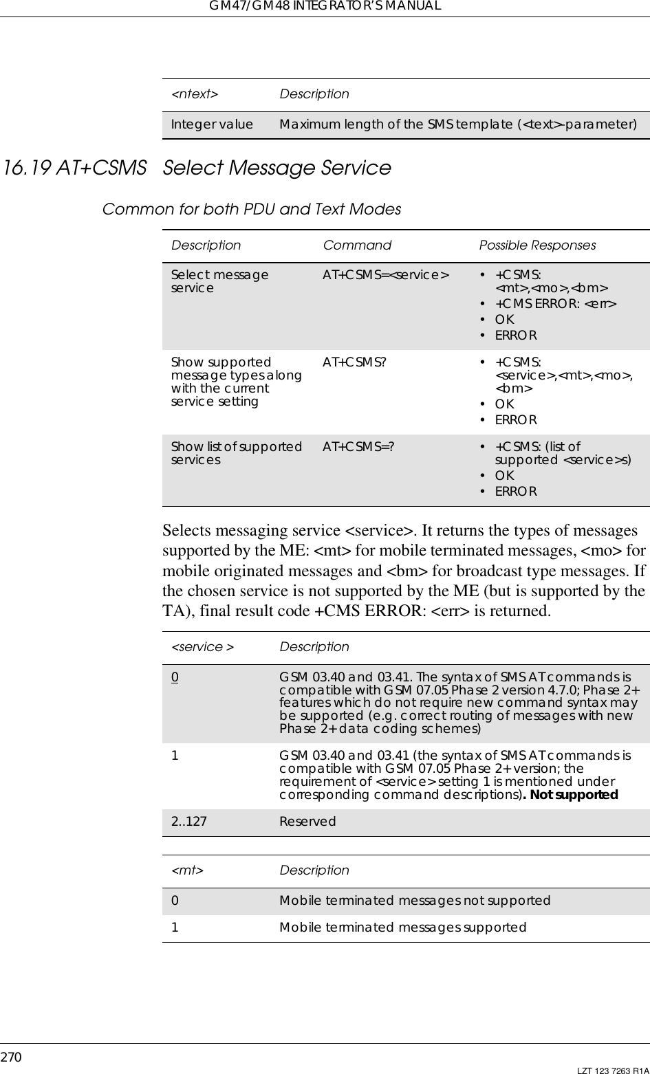 GM47/GM48 INTEGRATOR’S MANUAL270 LZT 123 7263 R1A16.19 AT+CSMS Select Message ServiceCommon for both PDU and Text ModesSelects messaging service &lt;service&gt;. It returns the types of messagessupported by the ME: &lt;mt&gt; for mobile terminated messages, &lt;mo&gt; formobile originated messages and &lt;bm&gt; for broadcast type messages. Ifthe chosen service is not supported by the ME (but is supported by theTA), final result code +CMS ERROR: &lt;err&gt; is returned.&lt;ntext&gt; DescriptionInteger value Maximum length of the SMS template (&lt;text&gt;-parameter)Description Command Possible ResponsesSelect messageservice AT+CSMS=&lt;service&gt; •+CSMS:&lt;mt&gt;,&lt;mo&gt;,&lt;bm&gt;• +CMS ERROR: &lt;err&gt;•OK•ERRORShow supportedmessage types alongwith the currentservice settingAT+CSMS? •+CSMS:&lt;service&gt;,&lt;mt&gt;,&lt;mo&gt;,&lt;bm&gt;•OK•ERRORShow list of supportedservices AT+CSMS=? •+CSMS:(listofsupported &lt;service&gt;s)•OK•ERROR&lt;service &gt; Description0GSM 03.40 and 03.41. The syntax of SMS AT commands iscompatible with GSM 07.05 Phase 2 version 4.7.0; Phase 2+features which do not require new command syntax maybe supported (e.g. correct routing of messages with newPhase 2+ data coding schemes)1GSM 03.40 and 03.41 (the syntax of SMS AT commands iscompatible with GSM 07.05 Phase 2+ version; therequirement of &lt;service&gt; setting 1 is mentioned undercorresponding command descriptions).Notsupported2..127 Reserved&lt;mt&gt; Description0Mobile terminated messages not supported1Mobile terminated messages supported