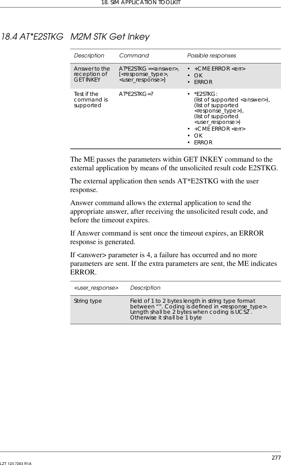 18. SIM APPLICATION TOOLKIT277LZT 123 7263 R1A18.4 AT*E2STKG M2M STK Get InkeyThe ME passes the parameters within GET INKEY command to theexternal application by means of the unsolicited result code E2STKG.The external application then sends AT*E2STKG with the userresponse.Answer command allows the external application to send theappropriate answer, after receiving the unsolicited result code, andbefore the timeout expires.If Answer command is sent once the timeout expires, an ERRORresponse is generated.If &lt;answer&gt; parameter is 4, a failure has occurred and no moreparameters are sent. If the extra parameters are sent, the ME indicatesERROR.Description Command Possible responsesAnswer to thereception ofGET INKEYAT*E2STKG=&lt;answer&gt;,[&lt;response_type&gt;,&lt;user_response&gt;]• +CME ERROR &lt;err&gt;•OK•ERRORTest if thecommand issupportedAT*E2STKG=? •*E2STKG:(list of supported &lt;answer&gt;),(list of supported&lt;response_type&gt;),(list of supported&lt;user_response&gt;)• +CME ERROR &lt;err&gt;•OK•ERROR&lt;user_response&gt; DescriptionString type Field of 1 to 2 bytes length in string type formatbetween “”. Coding is defined in &lt;response_type&gt;.Length shall be 2 bytes when coding is UCS2 .Otherwise it shall be 1 byte