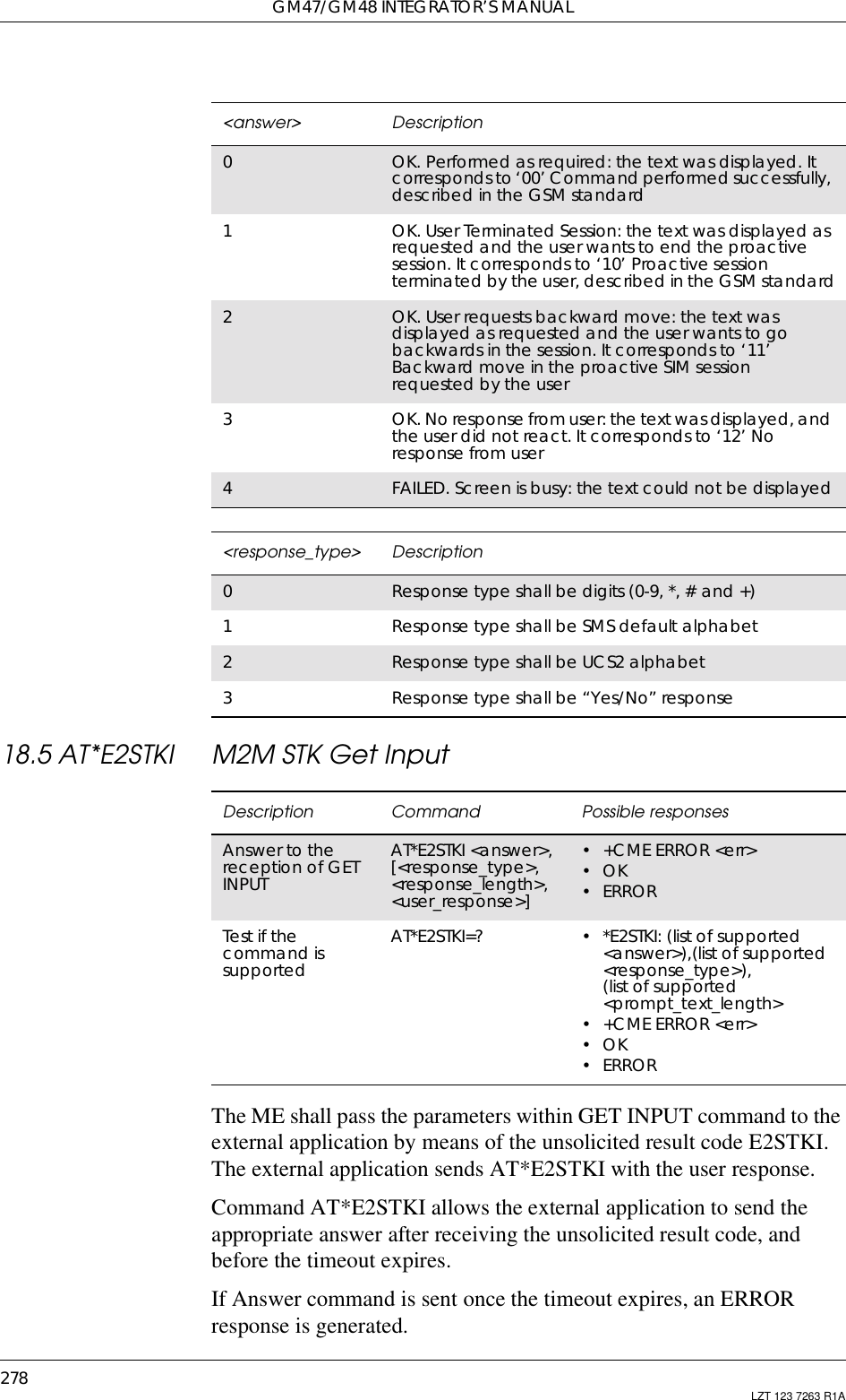 GM47/GM48 INTEGRATOR’S MANUAL278 LZT 123 7263 R1A18.5 AT*E2STKI M2M STK Get InputThe ME shall pass the parameters within GET INPUT command to theexternal application by means of the unsolicited result code E2STKI.The external application sends AT*E2STKI with the user response.Command AT*E2STKI allows the external application to send theappropriate answer after receiving the unsolicited result code, andbefore the timeout expires.If Answer command is sent once the timeout expires, an ERRORresponse is generated.&lt;answer&gt; Description0OK. Performed as required: the text was displayed. Itcorresponds to ‘00’ Command performed successfully,described in the GSM standard1OK.UserTerminatedSession:thetextwasdisplayedasrequested and the user wants to end the proactivesession. It corresponds to ‘10’ Proactive sessionterminated by the user, described in the GSM standard2OK. User requests backward move: the text wasdisplayed as requested and the user wants to gobackwards in the session. It corresponds to ‘11’Backward move in the proactive SIM sessionrequested by the user3OK. No response from user: the text was displayed, andthe user did not react. It corresponds to ‘12’ Noresponse from user4FAILED. Screen is busy: the text could not be displayed&lt;response_type&gt; Description0Response type shall be digits (0-9, *, # and +)1Response type shall be SMS default alphabet2Response type shall be UCS2 alphabet3Response type shall be “Yes/No” responseDescription Command Possible responsesAnswer to thereception of GETINPUTAT*E2STKI &lt;answer&gt;,[&lt;response_type&gt;,&lt;response_length&gt;,&lt;user_response&gt;]• +CME ERROR &lt;err&gt;•OK• ERRORTest if thecommand issupportedAT*E2STKI=? • *E2STKI: (list of supported&lt;answer&gt;),(list of supported&lt;response_type&gt;),(list of supported&lt;prompt_text_length&gt;• +CME ERROR &lt;err&gt;•OK• ERROR