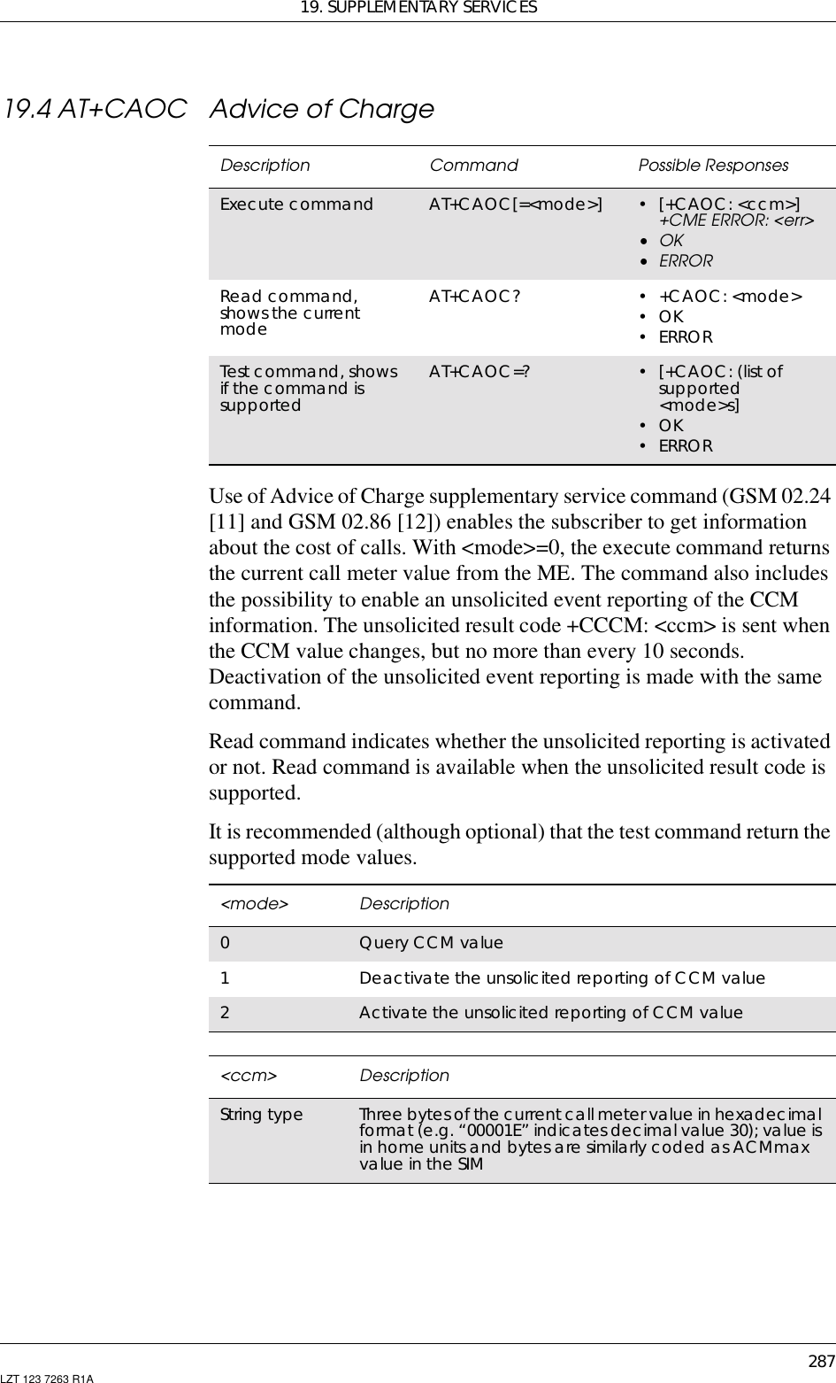 19. SUPPLEMENTARY SERVICES287LZT 123 7263 R1A19.4 AT+CAOC Advice of ChargeUse of Advice of Charge supplementary service command (GSM 02.24[11] and GSM 02.86 [12]) enables the subscriber to get informationabout the cost of calls. With &lt;mode&gt;=0, the execute command returnsthe current call meter value from the ME. The command also includesthe possibility to enable an unsolicited event reporting of the CCMinformation. The unsolicited result code +CCCM: &lt;ccm&gt; is sent whenthe CCM value changes, but no more than every 10 seconds.Deactivation of the unsolicited event reporting is made with the samecommand.Read command indicates whether the unsolicited reporting is activatedor not. Read command is available when the unsolicited result code issupported.It is recommended (although optional) that the test command return thesupported mode values.Description Command Possible ResponsesExecute command AT+CAOC[=&lt;mode&gt;] • [+CAOC: &lt;ccm&gt;]+CME ERROR: &lt;err&gt;•OK•ERRORRead command,shows the currentmodeAT+CAOC? •+CAOC:&lt;mode&gt;•OK•ERRORTest command, showsif the command issupportedAT+CAOC=? •[+CAOC:(listofsupported&lt;mode&gt;s]•OK•ERROR&lt;mode&gt; Description0Query CCM value1Deactivate the unsolicited reporting of CCM value2Activate the unsolicited reporting of CCM value&lt;ccm&gt; DescriptionString type Threebytesofthecurrentcallmetervalueinhexadecimalformat (e.g. “00001E” indicates decimal value 30); value isin home units and bytes are similarly coded as ACMmaxvalue in the SIM