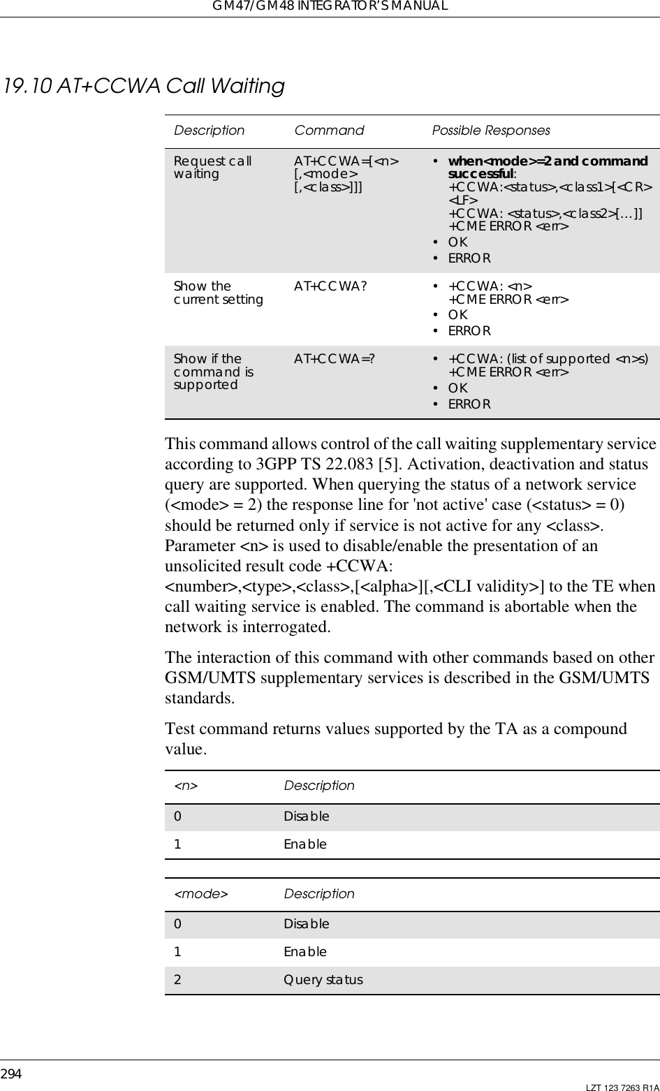 GM47/GM48 INTEGRATOR’S MANUAL294 LZT 123 7263 R1A19.10 AT+CCWA Call WaitingThis command allows control of the call waiting supplementary serviceaccording to 3GPP TS 22.083 [5]. Activation, deactivation and statusquery are supported. When querying the status of a network service(&lt;mode&gt; = 2) the response line for &apos;not active&apos; case (&lt;status&gt; = 0)should be returned only if service is not active for any &lt;class&gt;.Parameter &lt;n&gt; is used to disable/enable the presentation of anunsolicited result code +CCWA:&lt;number&gt;,&lt;type&gt;,&lt;class&gt;,[&lt;alpha&gt;][,&lt;CLI validity&gt;] to the TE whencall waiting service is enabled. The command is abortable when thenetwork is interrogated.The interaction of this command with other commands based on otherGSM/UMTS supplementary services is described in the GSM/UMTSstandards.Test command returns values supported by the TA as a compoundvalue.Description Command Possible ResponsesRequest callwaiting AT+CCWA=[&lt;n&gt;[,&lt;mode&gt;[,&lt;class&gt;]]]•when&lt;mode&gt;=2 and commandsuccessful:+CCWA:&lt;status&gt;,&lt;class1&gt;[&lt;CR&gt;&lt;LF&gt;+CCWA: &lt;status&gt;,&lt;class2&gt;[…]]+CME ERROR &lt;err&gt;•OK•ERRORShow thecurrent setting AT+CCWA? • +CCWA: &lt;n&gt;+CME ERROR &lt;err&gt;•OK•ERRORShow if thecommand issupportedAT+CCWA=? • +CCWA: (list of supported &lt;n&gt;s)+CME ERROR &lt;err&gt;•OK•ERROR&lt;n&gt; Description0Disable1Enable&lt;mode&gt; Description0Disable1Enable2Query status