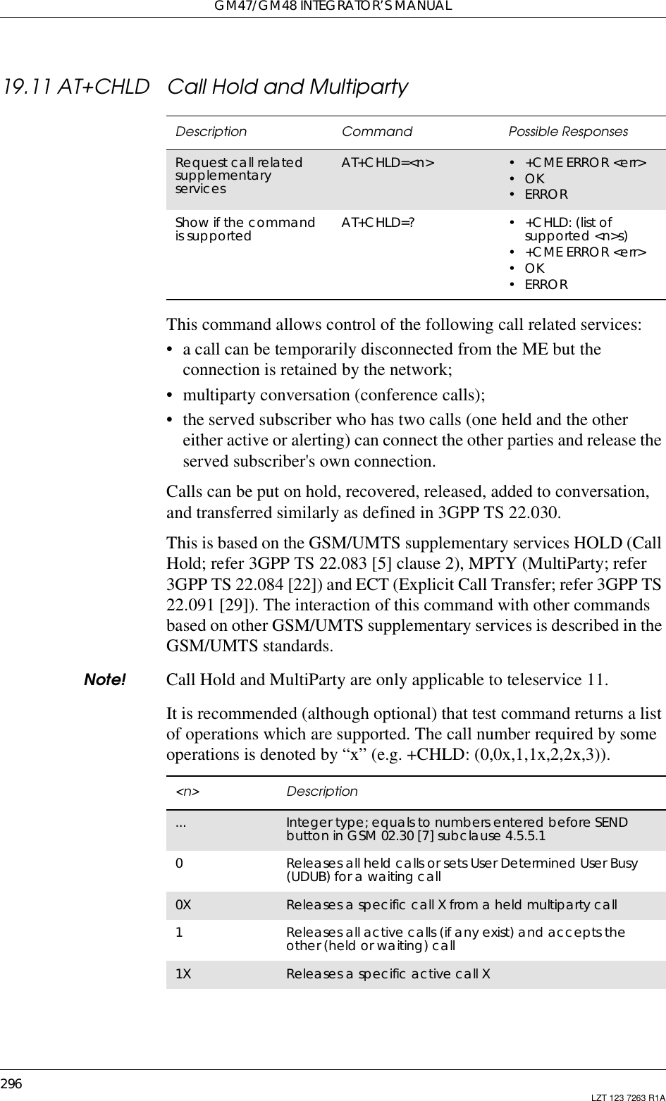 GM47/GM48 INTEGRATOR’S MANUAL296 LZT 123 7263 R1A19.11 AT+CHLD Call Hold and MultipartyThis command allows control of the following call related services:• a call can be temporarily disconnected from the ME but theconnection is retained by the network;• multiparty conversation (conference calls);• the served subscriber who has two calls (one held and the othereither active or alerting) can connect the other parties and release theserved subscriber&apos;s own connection.Calls can be put on hold, recovered, released, added to conversation,and transferred similarly as defined in 3GPP TS 22.030.This is based on the GSM/UMTS supplementary services HOLD (CallHold; refer 3GPP TS 22.083 [5] clause 2), MPTY (MultiParty; refer3GPP TS 22.084 [22]) and ECT (Explicit Call Transfer; refer 3GPP TS22.091 [29]). The interaction of this command with other commandsbased on other GSM/UMTS supplementary services is described in theGSM/UMTS standards.Note! Call Hold and MultiParty are only applicable to teleservice 11.It is recommended (although optional) that test command returns a listof operations which are supported. The call number required by someoperations is denoted by “x” (e.g. +CHLD: (0,0x,1,1x,2,2x,3)).Description Command Possible ResponsesRequest call relatedsupplementaryservicesAT+CHLD=&lt;n&gt; • +CME ERROR &lt;err&gt;•OK•ERRORShow if the commandis supported AT+CHLD=? •+CHLD:(listofsupported &lt;n&gt;s)• +CME ERROR &lt;err&gt;•OK•ERROR&lt;n&gt; Description... Integer type; equals to numbers entered before SENDbutton in GSM 02.30 [7] subclause 4.5.5.10Releases all held calls or sets User Determined User Busy(UDUB) for a waiting call0X ReleasesaspecificcallXfromaheldmultipartycall1Releases all active calls (if any exist) and accepts theother (held or waiting) call1X Releases a specific active call X