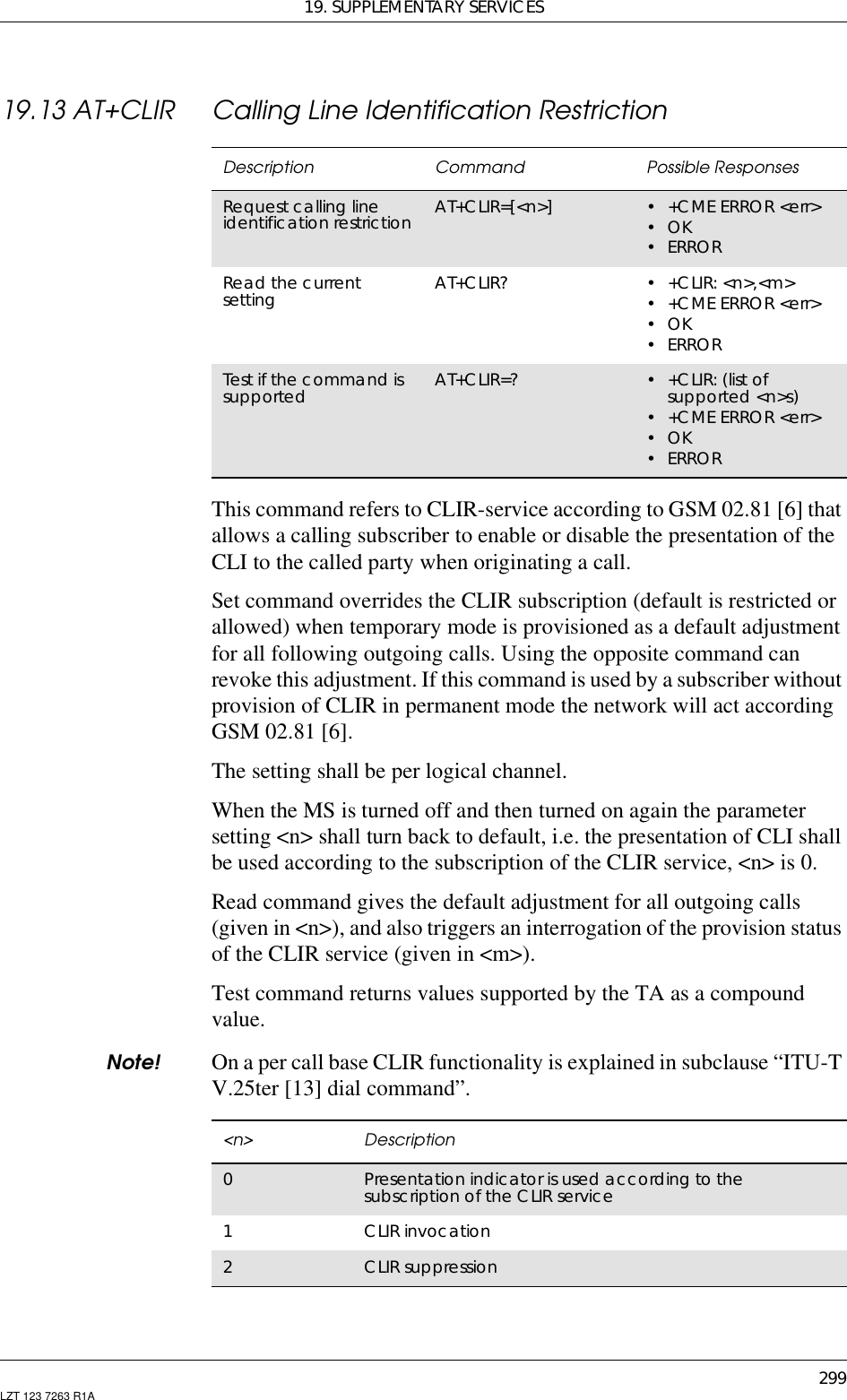 19. SUPPLEMENTARY SERVICES299LZT 123 7263 R1A19.13 AT+CLIR Calling Line Identification RestrictionThis command refers to CLIR-service according to GSM 02.81 [6] thatallows a calling subscriber to enable or disable the presentation of theCLI to the called party when originating a call.Set command overrides the CLIR subscription (default is restricted orallowed) when temporary mode is provisioned as a default adjustmentfor all following outgoing calls. Using the opposite command canrevoke this adjustment. If this command is used by a subscriber withoutprovision of CLIR in permanent mode the network will act accordingGSM 02.81 [6].The setting shall be per logical channel.When the MS is turned off and then turned on again the parametersetting &lt;n&gt; shall turn back to default, i.e. the presentation of CLI shallbe used according to the subscription of the CLIR service, &lt;n&gt; is 0.Read command gives the default adjustment for all outgoing calls(given in &lt;n&gt;), and also triggers an interrogation of the provision statusof the CLIR service (given in &lt;m&gt;).Test command returns values supported by the TA as a compoundvalue.Note! On a per call base CLIR functionality is explained in subclause “ITU-TV.25ter [13] dial command”.Description Command Possible ResponsesRequest calling lineidentification restriction AT+CLIR=[&lt;n&gt;] • +CME ERROR &lt;err&gt;•OK•ERRORRead the currentsetting AT+CLIR? •+CLIR:&lt;n&gt;,&lt;m&gt;• +CME ERROR &lt;err&gt;•OK•ERRORTest if the command issupported AT+CLIR=? •+CLIR:(listofsupported &lt;n&gt;s)• +CME ERROR &lt;err&gt;•OK•ERROR&lt;n&gt; Description0Presentation indicator is used according to thesubscription of the CLIR service1CLIR invocation2CLIR suppression