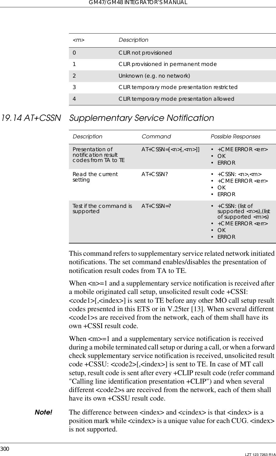 GM47/GM48 INTEGRATOR’S MANUAL300 LZT 123 7263 R1A19.14 AT+CSSN Supplementary Service NotificationThis command refers to supplementary service related network initiatednotifications. The set command enables/disables the presentation ofnotification result codes from TA to TE.When &lt;n&gt;=1 and a supplementary service notification is received aftera mobile originated call setup, unsolicited result code +CSSI:&lt;code1&gt;[,&lt;index&gt;] is sent to TE before any other MO call setup resultcodes presented in this ETS or in V.25ter [13]. When several different&lt;code1&gt;s are received from the network, each of them shall have itsown +CSSI result code.When &lt;m&gt;=1 and a supplementary service notification is receivedduring a mobile terminated call setup or during a call, or when a forwardcheck supplementary service notification is received, unsolicited resultcode +CSSU: &lt;code2&gt;[,&lt;index&gt;] is sent to TE. In case of MT callsetup, result code is sent after every +CLIP result code (refer command&quot;Calling line identification presentation +CLIP&quot;) and when severaldifferent &lt;code2&gt;s are received from the network, each of them shallhave its own +CSSU result code.Note! The difference between &lt;index&gt; and &lt;cindex&gt; is that &lt;index&gt; is aposition mark while &lt;cindex&gt; is a unique value for each CUG. &lt;index&gt;is not supported.&lt;m&gt; Description0CLIR not provisioned1CLIR provisioned in permanent mode2Unknown (e.g. no network)3CLIR temporary mode presentation restricted4CLIR temporary mode presentation allowedDescription Command Possible ResponsesPresentation ofnotification resultcodes from TA to TEAT+CSSN=[&lt;n&gt;[,&lt;m&gt;]] • +CME ERROR &lt;err&gt;•OK•ERRORRead the currentsetting AT+CSSN? •+CSSN:&lt;n&gt;,&lt;m&gt;• +CME ERROR &lt;err&gt;•OK•ERRORTest if the command issupported AT+CSSN=? •+CSSN:(listofsupported &lt;n&gt;s),(listof supported &lt;m&gt;s)• +CME ERROR &lt;err&gt;•OK•ERROR