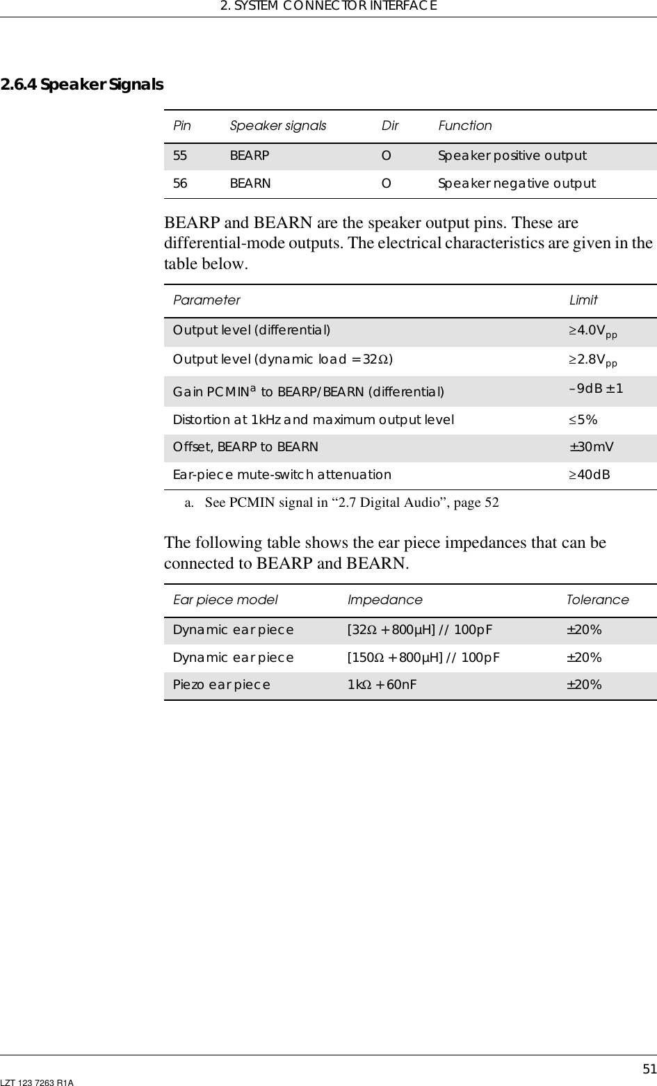 2. SYSTEM CONNECTOR INTERFACE51LZT 123 7263 R1A2.6.4 Speaker SignalsBEARP and BEARN are the speaker output pins. These aredifferential-mode outputs. The electrical characteristics are given in thetable below.The following table shows the ear piece impedances that can beconnected to BEARP and BEARN.Pin Speaker signals Dir Function55 BEARP OSpeaker positive output56 BEARN OSpeaker negative outputParameter LimitOutput level (differential) ≥4.0VppOutput level (dynamic load = 32Ω)≥2.8VppGain PCMINato BEARP/BEARN (differential)a. See PCMIN signal in “2.7 Digital Audio”, page 52–9dB ±1Distortion at 1kHz and maximum output level ≤5%Offset, BEARP to BEARN ±30mVEar-piece mute-switch attenuation ≥40dBEar piece model Impedance ToleranceDynamic ear piece [32Ω + 800µH] // 100pF ±20%Dynamic ear piece [150Ω +800µH]//100pF ±20%Piezo ear piece 1kΩ +60nF ±20%