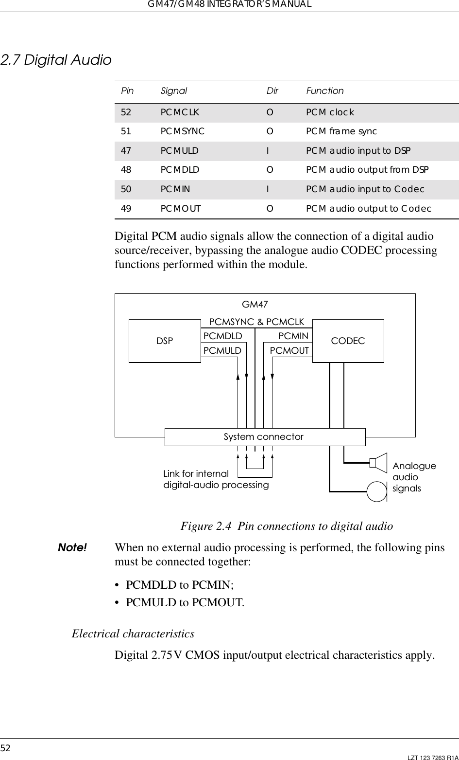 GM47/GM48 INTEGRATOR’S MANUAL52 LZT 123 7263 R1A2.7 Digital AudioDigital PCM audio signals allow the connection of a digital audiosource/receiver, bypassing the analogue audio CODEC processingfunctions performed within the module.Figure 2.4 Pin connections to digital audioNote! When no external audio processing is performed, the following pinsmust be connected together:•PCMDLDtoPCMIN;• PCMULD to PCMOUT.Electrical characteristicsDigital 2.75V CMOS input/output electrical characteristics apply.Pin Signal Dir Function52 PCMCLK OPCM clock51 PCMSYNC OPCM frame sync47 PCMULD IPCM audio input to DSP48 PCMDLD OPCM audio output from DSP50 PCMIN IPCM audio input to Codec49 PCMOUT OPCM audio output to CodecDSP CODECPCMSYNC &amp; PCMCLKAnalogueaudiosignalsPCMINPCMOUTPCMDLDPCMULDLink for internaldigital-audio processingGM47System connector