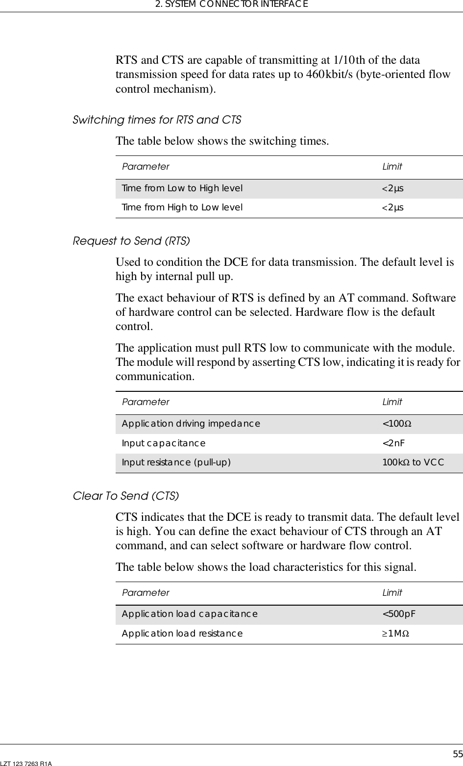 2. SYSTEM CONNECTOR INTERFACE55LZT 123 7263 R1ARTS and CTS are capable of transmitting at 1/10th of the datatransmission speed for data rates up to 460kbit/s (byte-oriented flowcontrol mechanism).Switching times for RTS and CTSThe table below shows the switching times.Request to Send (RTS)Used to condition the DCE for data transmission. The default level ishigh by internal pull up.The exact behaviour of RTS is defined by an AT command. Softwareof hardware control can be selected. Hardware flow is the defaultcontrol.The application must pull RTS low to communicate with the module.The module will respond by asserting CTS low, indicating it is ready forcommunication.Clear To Send (CTS)CTS indicates that the DCE is ready to transmit data. The default levelis high. You can define the exact behaviour of CTS through an ATcommand, and can select software or hardware flow control.The table below shows the load characteristics for this signal.Parameter LimitTime from Low to High level &lt;2µsTime from High to Low level &lt;2µsParameter LimitApplication driving impedance &lt;100ΩInput capacitance &lt;2nFInput resistance (pull-up) 100kΩto VCCParameter LimitApplication load capacitance &lt;500pFApplication load resistance ≥1MΩ