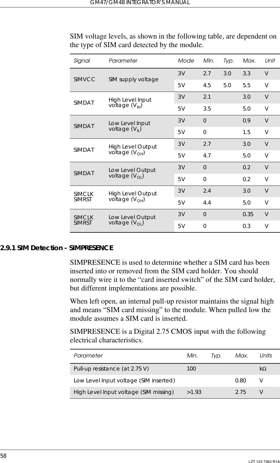 GM47/GM48 INTEGRATOR’S MANUAL58 LZT 123 7263 R1ASIM voltage levels, as shown in the following table, are dependent onthe type of SIM card detected by the module.2.9.1 SIM Detection - SIMPRESENCESIMPRESENCE is used to determine whether a SIM card has beeninserted into or removed from the SIM card holder. You shouldnormally wire it to the “card inserted switch” of the SIM card holder,but different implementations are possible.When left open, an internal pull-up resistor maintains the signal highand means “SIM card missing” to the module. When pulled low themodule assumes a SIM card is inserted.SIMPRESENCE is a Digital 2.75 CMOS input with the followingelectrical characteristics.Signal Parameter Mode Min. Typ. Max. UnitSIMVCC SIM supply voltage 3V 2.7 3.0 3.3 V5V 4.5 5.0 5.5 VSIMDAT High Level Inputvoltage (VIH)3V 2.1 3.0 V5V 3.5 5.0 VSIMDAT Low Level Inputvoltage (VIL)3V 00.9 V5V 01.5 VSIMDAT High Level Outputvoltage (VOH)3V 2.7 3.0 V5V 4.7 5.0 VSIMDAT Low Level Outputvoltage (VOL)3V 00.2 V5V 00.2 VSIMCLKSIMRST High Level Outputvoltage (VOH)3V 2.4 3.0 V5V 4.4 5.0 VSIMCLKSIMRST Low Level Outputvoltage (VOL)3V 00.35 V5V 00.3 VParameter Min. Typ. Max. UnitsPull-up resistance (at 2.75 V) 100 kΩLow Level Input voltage (SIM inserted) 0.80 VHigh Level Input voltage (SIM missing) &gt;1.93 2.75 V