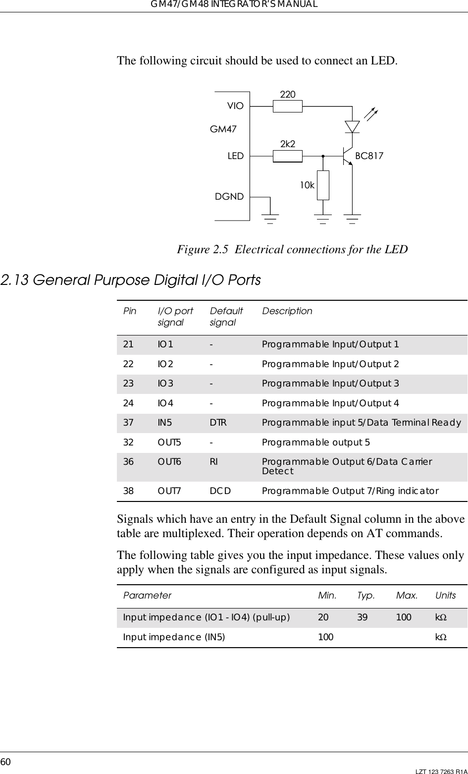 GM47/GM48 INTEGRATOR’S MANUAL60 LZT 123 7263 R1AThe following circuit should be used to connect an LED.Figure 2.5 Electrical connections for the LED2.13GeneralPurposeDigitalI/OPortsSignals which have an entry in the Default Signal column in the abovetable are multiplexed. Their operation depends on AT commands.The following table gives you the input impedance. These values onlyapply when the signals are configured as input signals.VIOLED2k222010kBC817GM47DGNDPin I/O portsignal Defaultsignal Description21 IO1 -Programmable Input/Output 122 IO2 -Programmable Input/Output 223 IO3 -Programmable Input/Output 324 IO4 -Programmable Input/Output 437 IN5 DTR Programmable input 5/Data Terminal Ready32 OUT5 -Programmable output 536 OUT6 RI Programmable Output 6/Data CarrierDetect38 OUT7 DCD Programmable Output 7/Ring indicatorParameter Min. Typ. Max. UnitsInput impedance (IO1 - IO4) (pull-up) 20 39 100 kΩInput impedance (IN5) 100 kΩ