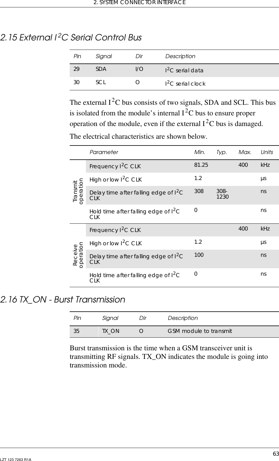 2. SYSTEM CONNECTOR INTERFACE63LZT 123 7263 R1A2.15 External I 2C Serial Control BusThe external I2C bus consists of two signals, SDA and SCL. This busis isolated from the module’s internal I2C bus to ensure properoperation of the module, even if the external I2C bus is damaged.The electrical characteristics are shown below.2.16 TX_ON - Burst TransmissionBurst transmission is the time when a GSM transceiver unit istransmitting RF signals. TX_ON indicates the module is going intotransmission mode.Pin Signal Dir Description29 SDA I/O I2Cserialdata30 SCL OI2C serial clockParameter Min. Typ. Max. UnitsTransmitoperationFrequency I2CCLK 81.25 400 kHzHigh or low I2CCLK 1.2 µsDelay time after falling edge of I2CCLK 308 308-1230 nsHold time after falling edge of I2CCLK 0nsReceiveoperationFrequency I2CCLK 400 kHzHigh or low I2CCLK 1.2 µsDelay time after falling edge of I2CCLK 100 nsHold time after falling edge of I2CCLK 0nsPin Signal Dir Description35 TX_ON OGSM module to transmit