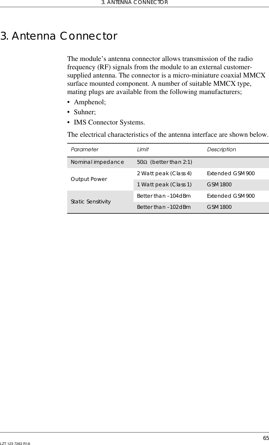 3. ANTENNA CONNECTOR65LZT 123 7263 R1A3. Antenna ConnectorThe module’s antenna connector allows transmission of the radiofrequency (RF) signals from the module to an external customer-supplied antenna. The connector is a micro-miniature coaxial MMCXsurface mounted component. A number of suitable MMCX type,mating plugs are available from the following manufacturers;• Amphenol;• Suhner;• IMS Connector Systems.The electrical characteristics of the antenna interface are shown below.Parameter Limit DescriptionNominal impedance 50Ω  (better than 2:1)Output Power 2 Watt peak (Class 4) Extended GSM9001 Watt peak (Class 1) GSM1800Static Sensitivity Better than –104dBm Extended GSM900Better than –102dBm GSM1800