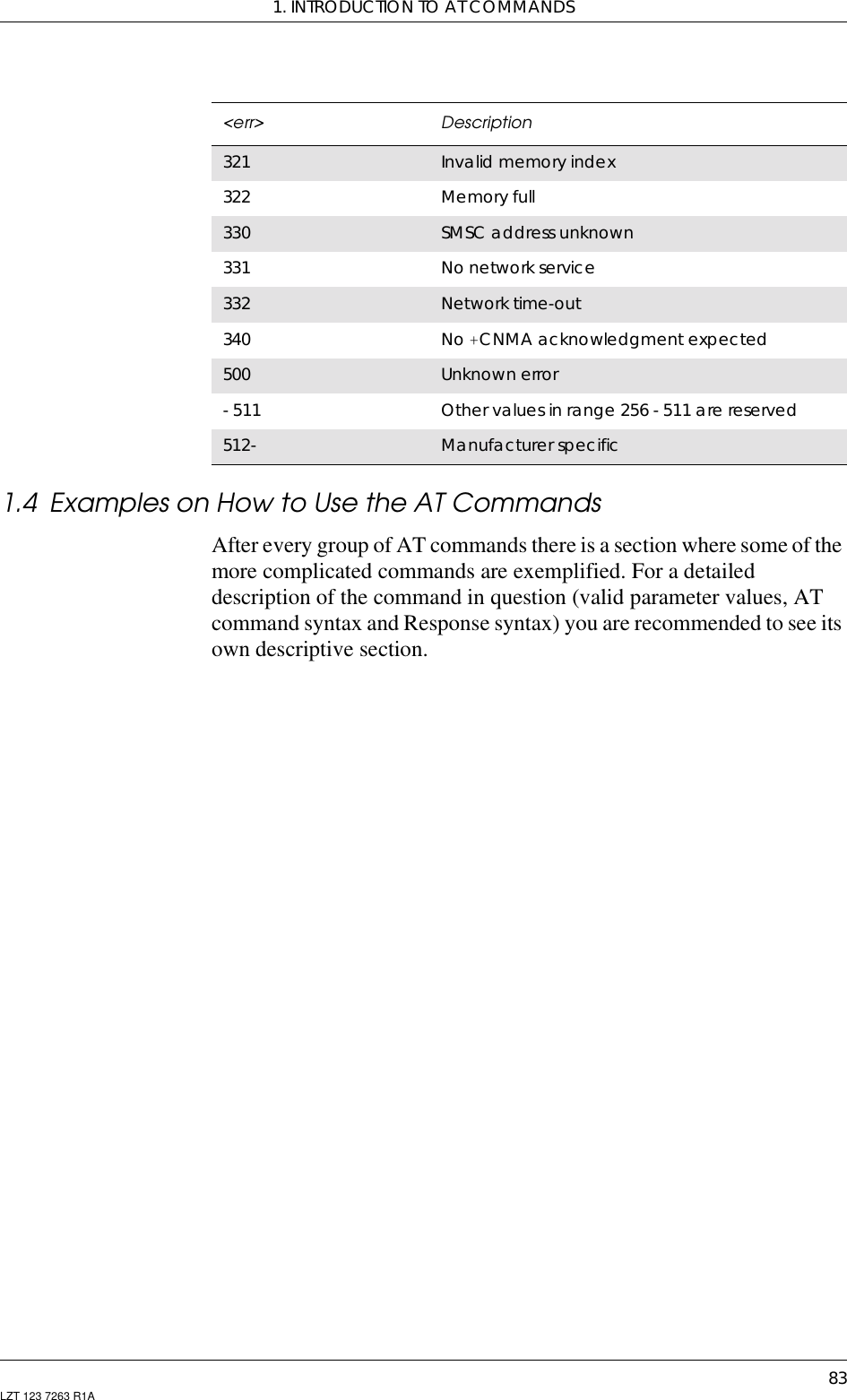 1. INTRODUCTION TO AT COMMANDS83LZT 123 7263 R1A1.4 Examples on How to Use the AT CommandsAfter every group of AT commands there is a section where some of themore complicated commands are exemplified. For a detaileddescription of the command in question (valid parameter values, ATcommand syntax and Response syntax) you are recommended to see itsown descriptive section.321 Invalid memory index322 Memory full330 SMSC address unknown331 No network service332 Network time-out340 No +CNMA acknowledgment expected500 Unknown error- 511 Other values in range 256 - 511 are reserved512- Manufacturer specific&lt;err&gt; Description