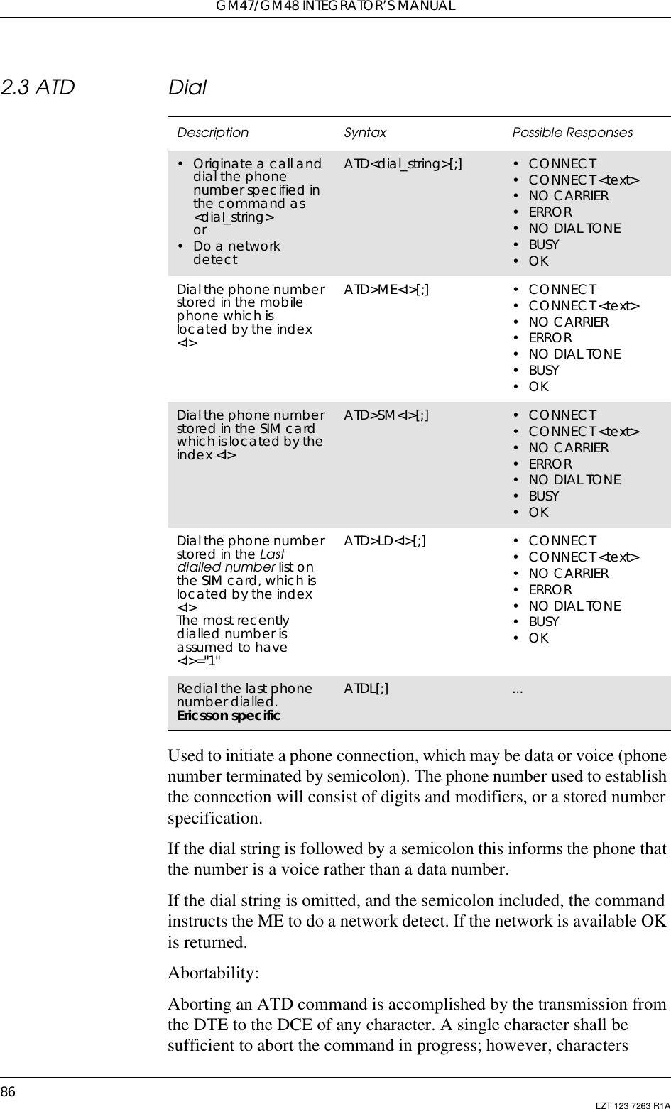 GM47/GM48 INTEGRATOR’S MANUAL86 LZT 123 7263 R1A2.3 ATD DialUsed to initiate a phone connection, which may be data or voice (phonenumber terminated by semicolon). The phone number used to establishthe connection will consist of digits and modifiers, or a stored numberspecification.If the dial string is followed by a semicolon this informs the phone thatthe number is a voice rather than a data number.If the dial string is omitted, and the semicolon included, the commandinstructs the ME to do a network detect. If the network is available OKis returned.Abortability:Aborting an ATD command is accomplished by the transmission fromthe DTE to the DCE of any character. A single character shall besufficient to abort the command in progress; however, charactersDescription Syntax Possible Responses• Originate a call anddial the phonenumber specified inthe command as&lt;dial_string&gt;or•DoanetworkdetectATD&lt;dial_string&gt;[;] •CONNECT•CONNECT&lt;text&gt;• NO CARRIER•ERROR•NODIALTONE•BUSY•OKDial the phone numberstored in the mobilephone which islocated by the index&lt;I&gt;ATD&gt;ME&lt;I&gt;[;] •CONNECT•CONNECT&lt;text&gt;• NO CARRIER•ERROR•NODIALTONE•BUSY•OKDial the phone numberstored in the SIM cardwhich is located by theindex &lt;I&gt;ATD&gt;SM&lt;I&gt;[;] •CONNECT•CONNECT&lt;text&gt;• NO CARRIER•ERROR•NODIALTONE•BUSY•OKDial the phone numberstored in the Lastdialled number list onthe SIM card, which islocated by the index&lt;I&gt;The most recentlydialled number isassumed to have&lt;I&gt;=&quot;1&quot;ATD&gt;LD&lt;I&gt;[;] •CONNECT•CONNECT&lt;text&gt;• NO CARRIER•ERROR•NODIALTONE•BUSY•OKRedial the last phonenumber dialled.Ericsson specificATDL[;] ...