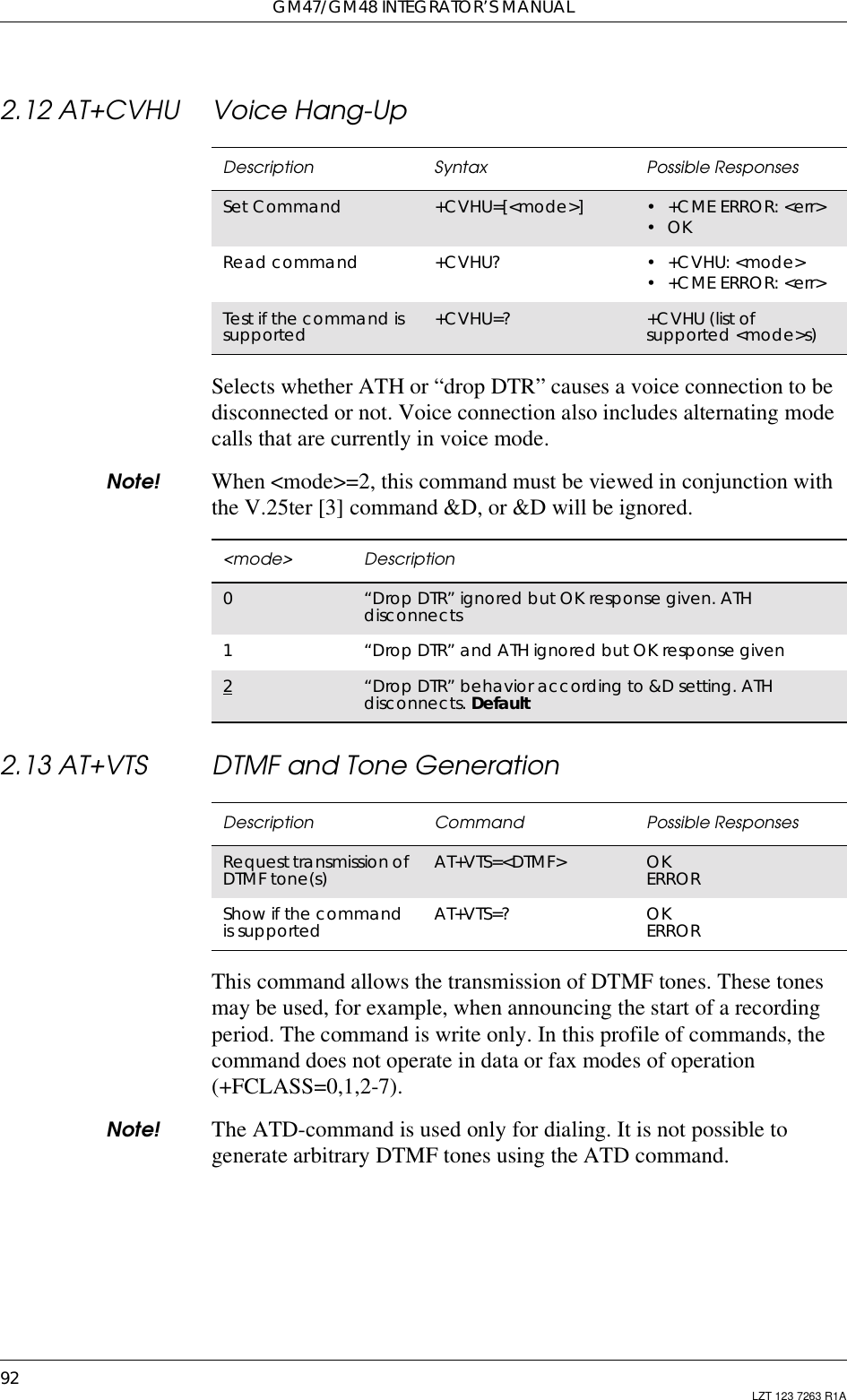 GM47/GM48 INTEGRATOR’S MANUAL92 LZT 123 7263 R1A2.12 AT+CVHU Voice Hang-UpSelects whether ATH or “drop DTR” causes a voice connection to bedisconnected or not. Voice connection also includes alternating modecalls that are currently in voice mode.Note! When &lt;mode&gt;=2, this command must be viewed in conjunction withthe V.25ter [3] command &amp;D, or &amp;D will be ignored.2.13 AT+VTS DTMF and Tone GenerationThis command allows the transmission of DTMF tones. These tonesmay be used, for example, when announcing the start of a recordingperiod. The command is write only. In this profile of commands, thecommand does not operate in data or fax modes of operation(+FCLASS=0,1,2-7).Note! The ATD-command is used only for dialing. It is not possible togenerate arbitrary DTMF tones using the ATD command.Description Syntax Possible ResponsesSet Command +CVHU=[&lt;mode&gt;] •+CMEERROR:&lt;err&gt;•OKRead command +CVHU? •+CVHU:&lt;mode&gt;•+CMEERROR:&lt;err&gt;Test if the command issupported +CVHU=? +CVHU (list ofsupported &lt;mode&gt;s)&lt;mode&gt; Description0“Drop DTR” ignored but OK response given. ATHdisconnects1“Drop DTR” and ATH ignored but OK response given2“Drop DTR” behavior according to &amp;D setting. ATHdisconnects. DefaultDescription Command Possible ResponsesRequest transmission ofDTMF tone(s) AT+VTS=&lt;DTMF&gt; OKERRORShow if the commandis supported AT+VTS=? OKERROR