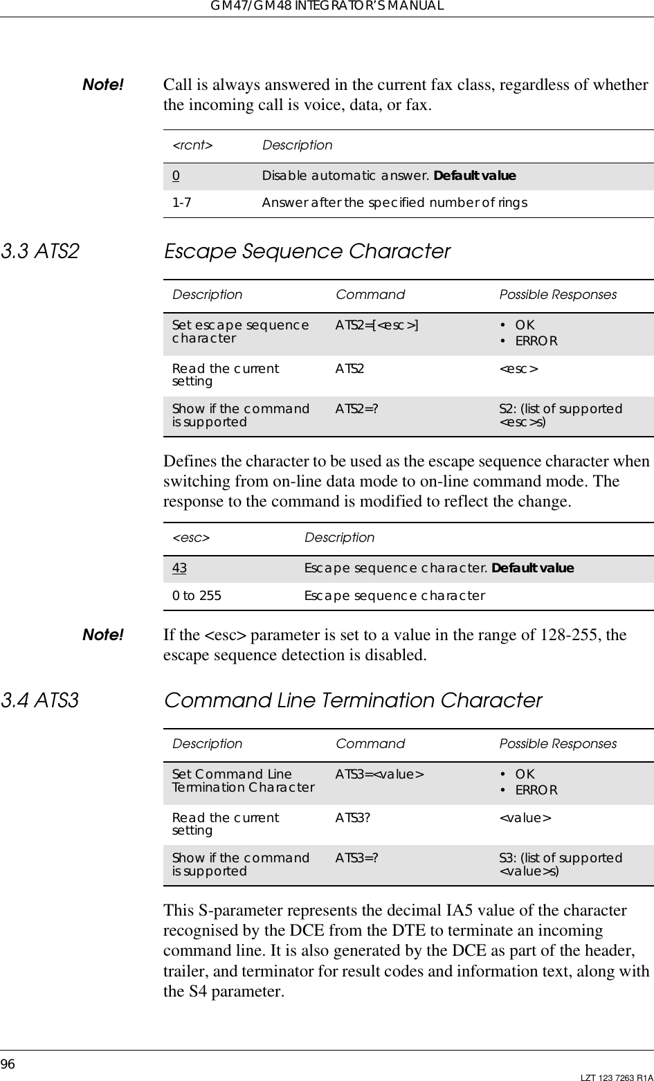 GM47/GM48 INTEGRATOR’S MANUAL96 LZT 123 7263 R1ANote! Call is always answered in the current fax class, regardless of whetherthe incoming call is voice, data, or fax.3.3ATS2 EscapeSequenceCharacterDefines the character to be used as the escape sequence character whenswitching from on-line data mode to on-line command mode. Theresponse to the command is modified to reflect the change.Note! If the &lt;esc&gt; parameter is set to a value in the range of 128-255, theescape sequence detection is disabled.3.4 ATS3 Command Line Termination CharacterThis S-parameter represents the decimal IA5 value of the characterrecognised by the DCE from the DTE to terminate an incomingcommand line. It is also generated by the DCE as part of the header,trailer, and terminator for result codes and information text, along withthe S4 parameter.&lt;rcnt&gt; Description0Disable automatic answer. Default value1-7 Answer after the specified number of ringsDescription Command Possible ResponsesSet escape sequencecharacter ATS2=[&lt;esc&gt;] •OK•ERRORRead the currentsetting ATS2 &lt;esc&gt;Show if the commandis supported ATS2=? S2: (list of supported&lt;esc&gt;s)&lt;esc&gt; Description43 Escape sequence character. Default value0 to 255 Escape sequence characterDescription Command Possible ResponsesSet Command LineTermination Character ATS3=&lt;value&gt; •OK•ERRORRead the currentsetting ATS3? &lt;value&gt;Show if the commandis supported ATS3=? S3: (list of supported&lt;value&gt;s)