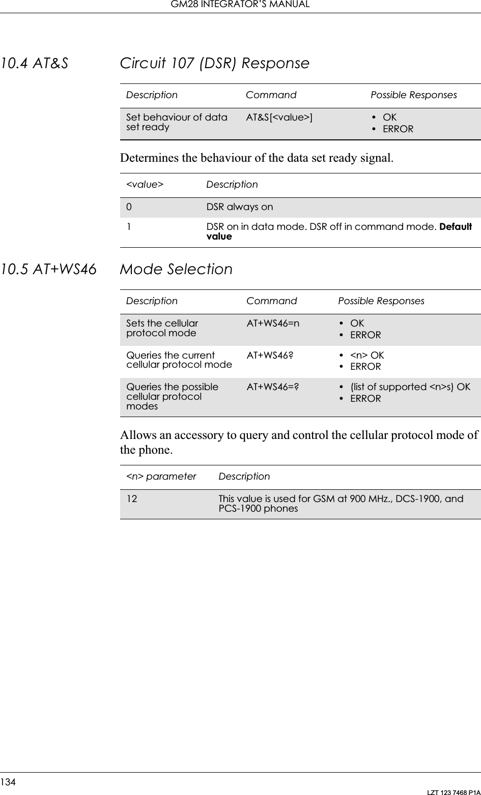 GM28 INTEGRATOR’S MANUAL134LZT 123 7468 P1A10.4 AT&amp;S Circuit 107 (DSR) ResponseDetermines the behaviour of the data set ready signal.10.5 AT+WS46 Mode SelectionAllows an accessory to query and control the cellular protocol mode of the phone.Description Command Possible ResponsesSet behaviour of data set readyAT&amp;S[&lt;value&gt;] •OK•ERROR&lt;value&gt; Description0DSR always on1 DSR on in data mode. DSR off in command mode. Default valueDescription Command Possible ResponsesSets the cellular protocol modeAT+WS46=n •OK•ERRORQueries the current cellular protocol modeAT+WS46? • &lt;n&gt; OK•ERRORQueries the possible cellular protocol modesAT+WS46=? • (list of supported &lt;n&gt;s) OK•ERROR&lt;n&gt; parameter Description12 This value is used for GSM at 900 MHz., DCS-1900, and PCS-1900 phones