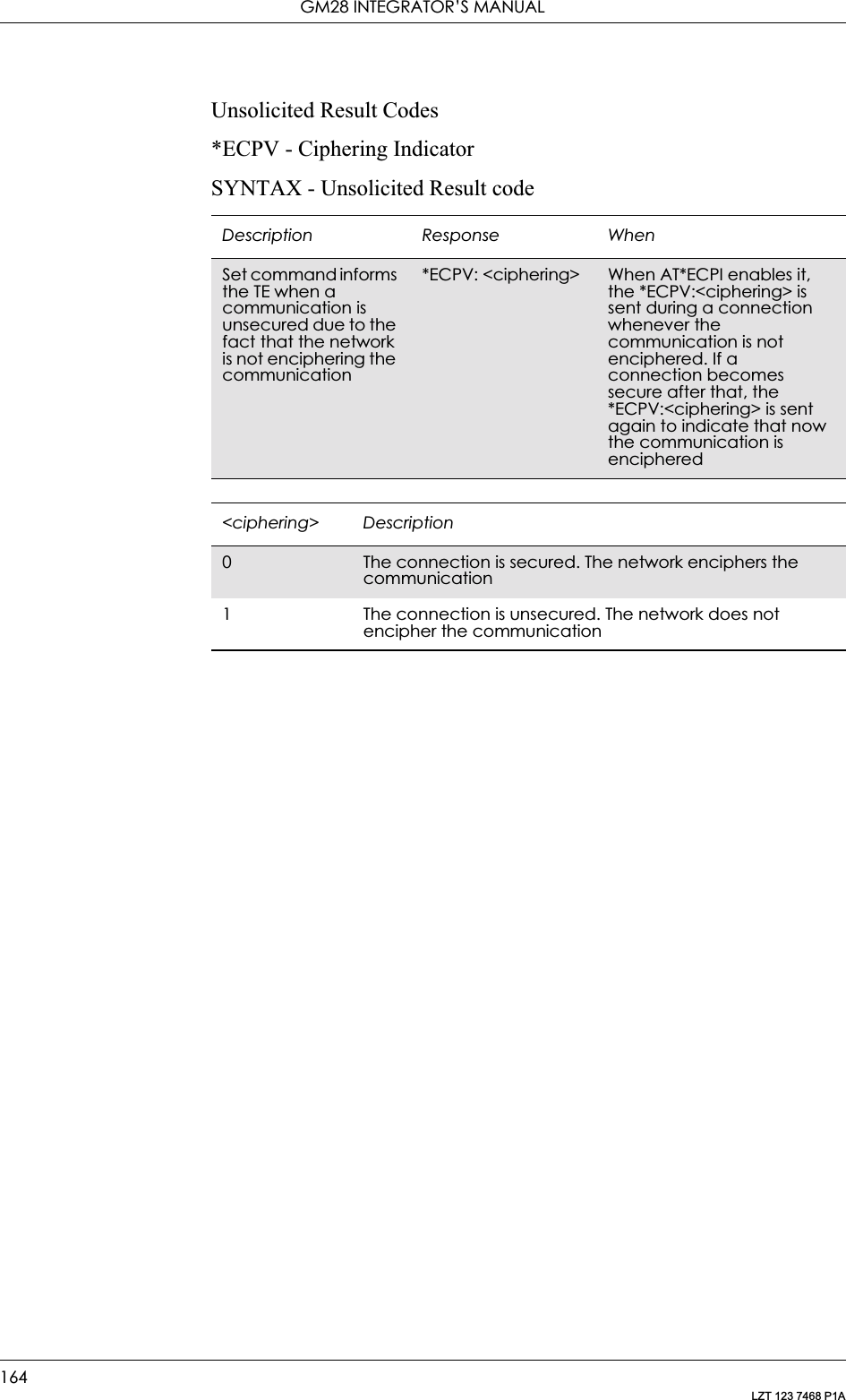 GM28 INTEGRATOR’S MANUAL164LZT 123 7468 P1AUnsolicited Result Codes*ECPV - Ciphering IndicatorSYNTAX - Unsolicited Result codeDescription Response WhenSet command informs the TE when a communication is unsecured due to the fact that the network is not enciphering the communication*ECPV: &lt;ciphering&gt; When AT*ECPI enables it, the *ECPV:&lt;ciphering&gt; is sent during a connection whenever the communication is not enciphered. If a connection becomes secure after that, the *ECPV:&lt;ciphering&gt; is sent again to indicate that now the communication is enciphered&lt;ciphering&gt; Description0The connection is secured. The network enciphers the communication1 The connection is unsecured. The network does not encipher the communication