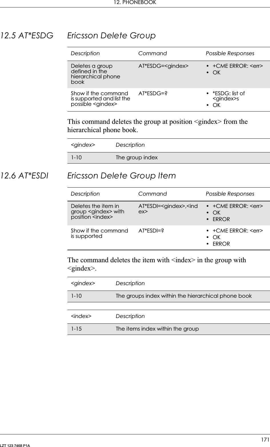 12. PHONEBOOK171LZT 123 7468 P1A12.5 AT*ESDG Ericsson Delete GroupThis command deletes the group at position &lt;gindex&gt; from the hierarchical phone book.12.6 AT*ESDI Ericsson Delete Group ItemThe command deletes the item with &lt;index&gt; in the group with &lt;gindex&gt;.Description Command Possible ResponsesDeletes a group defined in the hierarchical phone bookAT*ESDG=&lt;gindex&gt; • +CME ERROR: &lt;err&gt;•OKShow if the command is supported and list the possible &lt;gindex&gt;AT*ESDG=? • *ESDG: list of &lt;gindex&gt;s•OK&lt;gindex&gt; Description1-10 The group indexDescription Command Possible ResponsesDeletes the item in group &lt;gindex&gt; with position &lt;index&gt;AT*ESDI=&lt;gindex&gt;,&lt;index&gt;• +CME ERROR: &lt;err&gt;•OK•ERRORShow if the command is supportedAT*ESDI=? • +CME ERROR: &lt;err&gt;•OK•ERROR&lt;gindex&gt; Description1-10 The groups index within the hierarchical phone book&lt;index&gt; Description1-15 The items index within the group