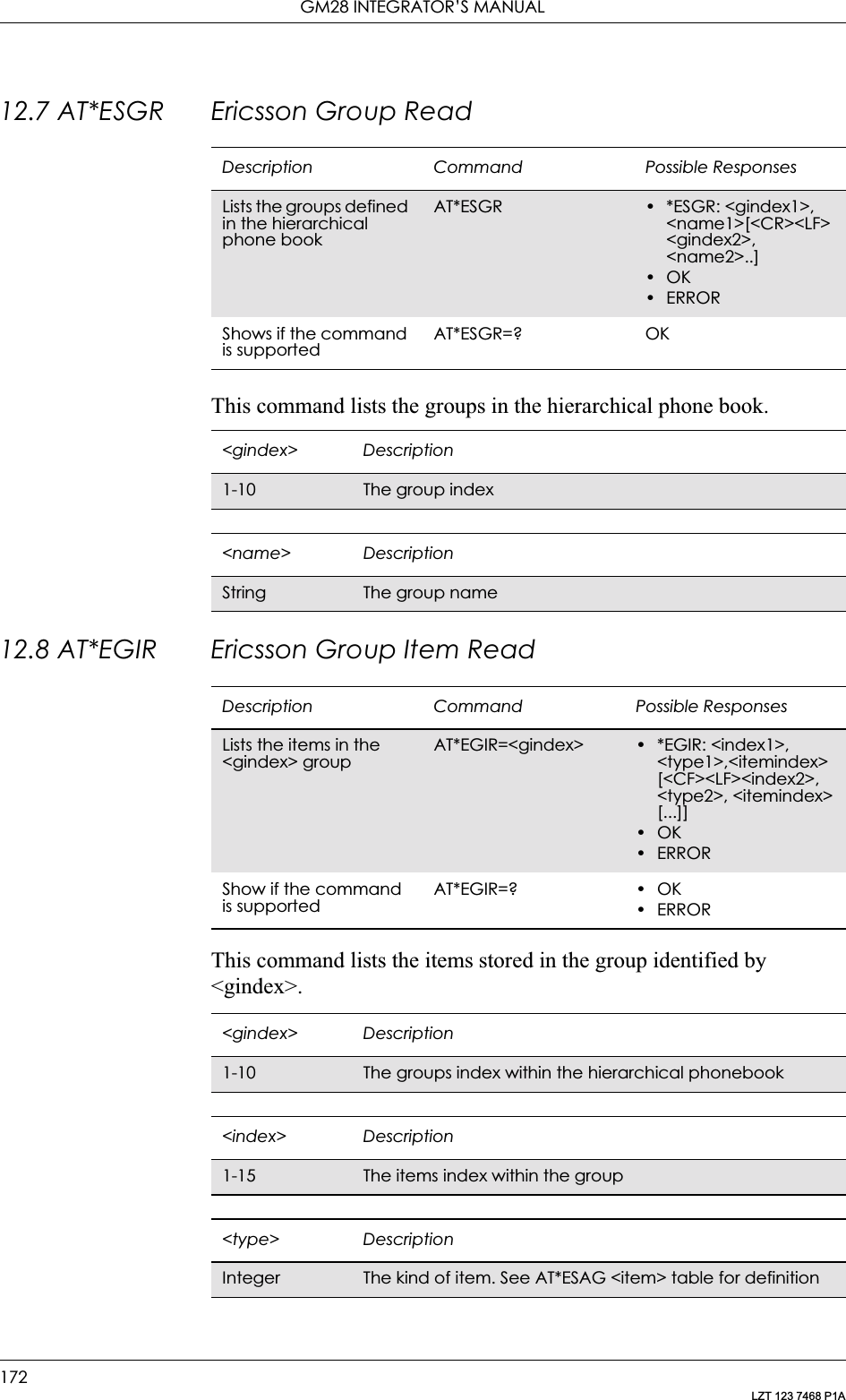 GM28 INTEGRATOR’S MANUAL172LZT 123 7468 P1A12.7 AT*ESGR Ericsson Group ReadThis command lists the groups in the hierarchical phone book.12.8 AT*EGIR Ericsson Group Item ReadThis command lists the items stored in the group identified by &lt;gindex&gt;.Description Command Possible ResponsesLists the groups defined in the hierarchical phone bookAT*ESGR • *ESGR: &lt;gindex1&gt;, &lt;name1&gt;[&lt;CR&gt;&lt;LF&gt; &lt;gindex2&gt;, &lt;name2&gt;..]•OK•ERRORShows if the command is supportedAT*ESGR=? OK&lt;gindex&gt; Description1-10 The group index&lt;name&gt; DescriptionString The group nameDescription Command Possible ResponsesLists the items in the &lt;gindex&gt; groupAT*EGIR=&lt;gindex&gt; • *EGIR: &lt;index1&gt;, &lt;type1&gt;,&lt;itemindex&gt; [&lt;CF&gt;&lt;LF&gt;&lt;index2&gt;, &lt;type2&gt;, &lt;itemindex&gt;[...]]•OK•ERRORShow if the command is supportedAT*EGIR=? • OK•ERROR&lt;gindex&gt; Description1-10 The groups index within the hierarchical phonebook&lt;index&gt; Description1-15 The items index within the group&lt;type&gt; DescriptionInteger The kind of item. See AT*ESAG &lt;item&gt; table for definition