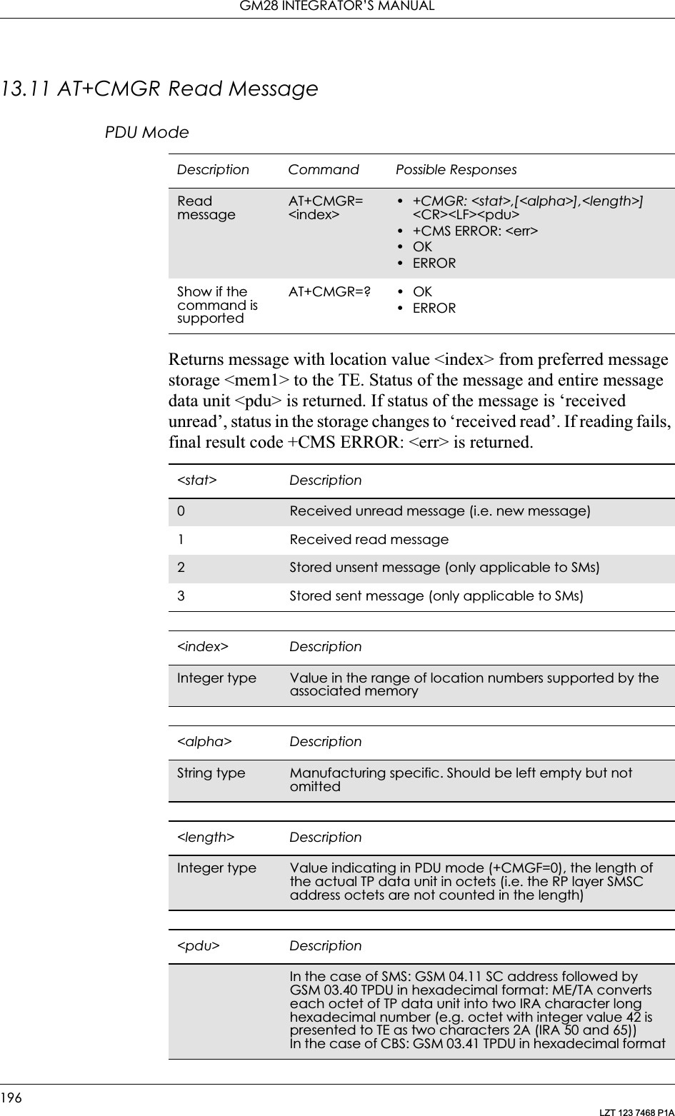 GM28 INTEGRATOR’S MANUAL196LZT 123 7468 P1A13.11 AT+CMGR Read MessagePDU ModeReturns message with location value &lt;index&gt; from preferred message storage &lt;mem1&gt; to the TE. Status of the message and entire message data unit &lt;pdu&gt; is returned. If status of the message is ‘received unread’, status in the storage changes to ‘received read’. If reading fails, final result code +CMS ERROR: &lt;err&gt; is returned.Description Command Possible ResponsesRead messageAT+CMGR= &lt;index&gt;•+CMGR: &lt;stat&gt;,[&lt;alpha&gt;],&lt;length&gt;] &lt;CR&gt;&lt;LF&gt;&lt;pdu&gt;• +CMS ERROR: &lt;err&gt;•OK• ERRORShow if the command is supportedAT+CMGR=? • OK• ERROR&lt;stat&gt; Description0Received unread message (i.e. new message)1 Received read message2Stored unsent message (only applicable to SMs)3 Stored sent message (only applicable to SMs)&lt;index&gt; DescriptionInteger type Value in the range of location numbers supported by the associated memory&lt;alpha&gt; DescriptionString type Manufacturing specific. Should be left empty but not omitted&lt;length&gt; DescriptionInteger type Value indicating in PDU mode (+CMGF=0), the length of the actual TP data unit in octets (i.e. the RP layer SMSC address octets are not counted in the length)&lt;pdu&gt; DescriptionIn the case of SMS: GSM 04.11 SC address followed by GSM 03.40 TPDU in hexadecimal format: ME/TA converts each octet of TP data unit into two IRA character long hexadecimal number (e.g. octet with integer value 42 is presented to TE as two characters 2A (IRA 50 and 65))In the case of CBS: GSM 03.41 TPDU in hexadecimal format