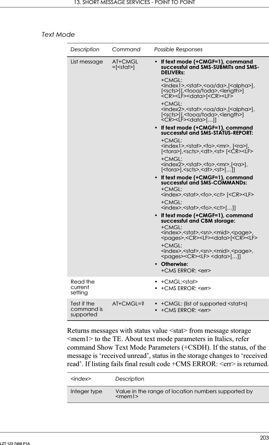 13. SHORT MESSAGE SERVICES - POINT TO POINT203LZT 123 7468 P1AText ModeReturns messages with status value &lt;stat&gt; from message storage &lt;mem1&gt; to the TE. About text mode parameters in Italics, refer command Show Text Mode Parameters (+CSDH). If the status, of the message is ‘received unread’, status in the storage changes to ‘received read’. If listing fails final result code +CMS ERROR: &lt;err&gt; is returned.Description Command Possible ResponsesList message  AT+CMGL =[&lt;stat&gt;]• If text mode (+CMGF=1), command successful and SMS-SUBMITs and SMS-DELIVERs:+CMGL:&lt;index1&gt;,&lt;stat&gt;,&lt;oa/da&gt;,[&lt;alpha&gt;],[&lt;scts&gt;][,&lt;tooa/toda&gt;,&lt;length&gt;]&lt;CR&gt;&lt;LF&gt;&lt;data&gt;[&lt;CR&gt;&lt;LF&gt;+CMGL:&lt;index2&gt;,&lt;stat&gt;,&lt;oa/da&gt;,[&lt;alpha&gt;],[&lt;scts&gt;][,&lt;tooa/toda&gt;,&lt;length&gt;]&lt;CR&gt;&lt;LF&gt;&lt;data&gt;[…]]• If text mode (+CMGF=1), command successful and SMS-STATUS-REPORT:+CMGL:&lt;index1&gt;,&lt;stat&gt;,&lt;fo&gt;,&lt;mr&gt;, [&lt;ra&gt;],[&lt;tora&gt;],&lt;scts&gt;,&lt;dt&gt;,&lt;st&gt; [&lt;CR&gt;&lt;LF&gt;+CMGL:&lt;index2&gt;,&lt;stat&gt;,&lt;fo&gt;,&lt;mr&gt;,[&lt;ra&gt;],[&lt;tora&gt;],&lt;scts&gt;,&lt;dt&gt;,&lt;st&gt;[…]]•If text mode (+CMGF=1), command successful and SMS-COMMANDs:+CMGL:&lt;index&gt;,&lt;stat&gt;,&lt;fo&gt;,&lt;ct&gt; [&lt;CR&gt;&lt;LF&gt;+CMGL:&lt;index&gt;,&lt;stat&gt;,&lt;fo&gt;,&lt;ct&gt;[…]]• If text mode (+CMGF=1), command successful and CBM storage:+CMGL:&lt;index&gt;,&lt;stat&gt;,&lt;sn&gt;,&lt;mid&gt;,&lt;page&gt;,&lt;pages&gt;,&lt;CR&gt;&lt;LF&gt;&lt;data&gt;[&lt;CR&gt;&lt;LF&gt;+CMGL:&lt;index&gt;,&lt;stat&gt;,&lt;sn&gt;,&lt;mid&gt;,&lt;page&gt;,&lt;pages&gt;&lt;CR&gt;&lt;LF&gt; &lt;data&gt;[…]]• Otherwise:+CMS ERROR: &lt;err&gt;Read the current setting•+CMGL:&lt;stat&gt;• +CMS ERROR: &lt;err&gt;Test if the command is supported AT+CMGL=? • +CMGL: (list of supported &lt;stat&gt;s)• +CMS ERROR: &lt;err&gt;&lt;index&gt; DescriptionInteger type Value in the range of location numbers supported by &lt;mem1&gt;